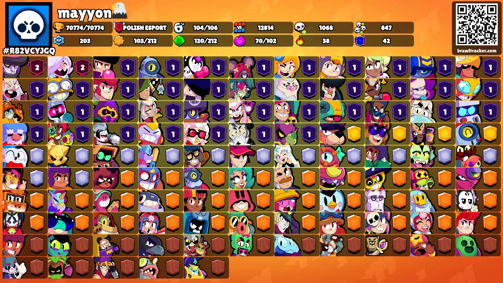 mayyon🦅's Ranks