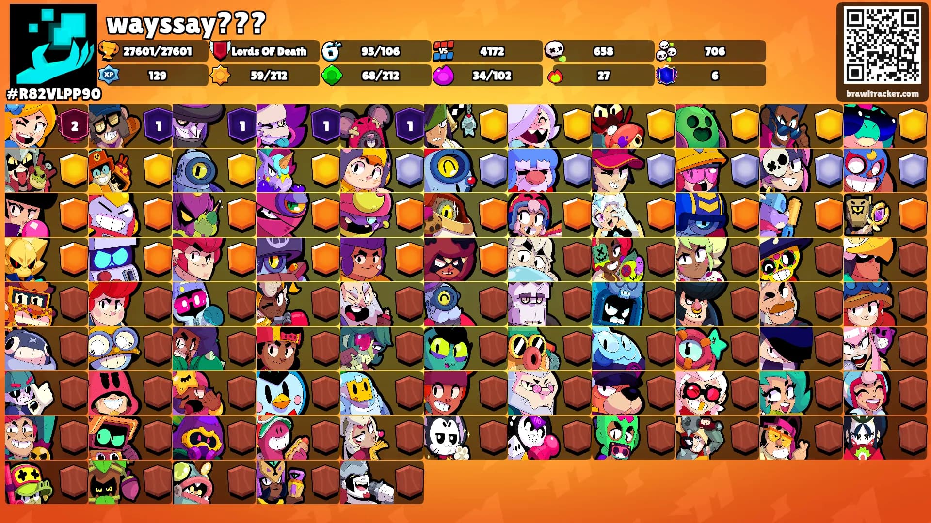 wayssay???'s Ranks