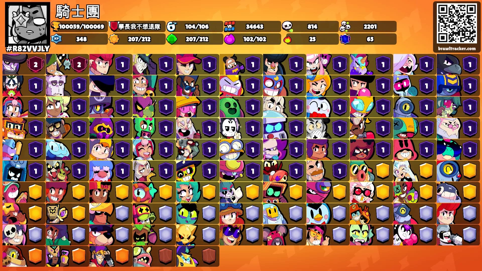 騎士團's Ranks
