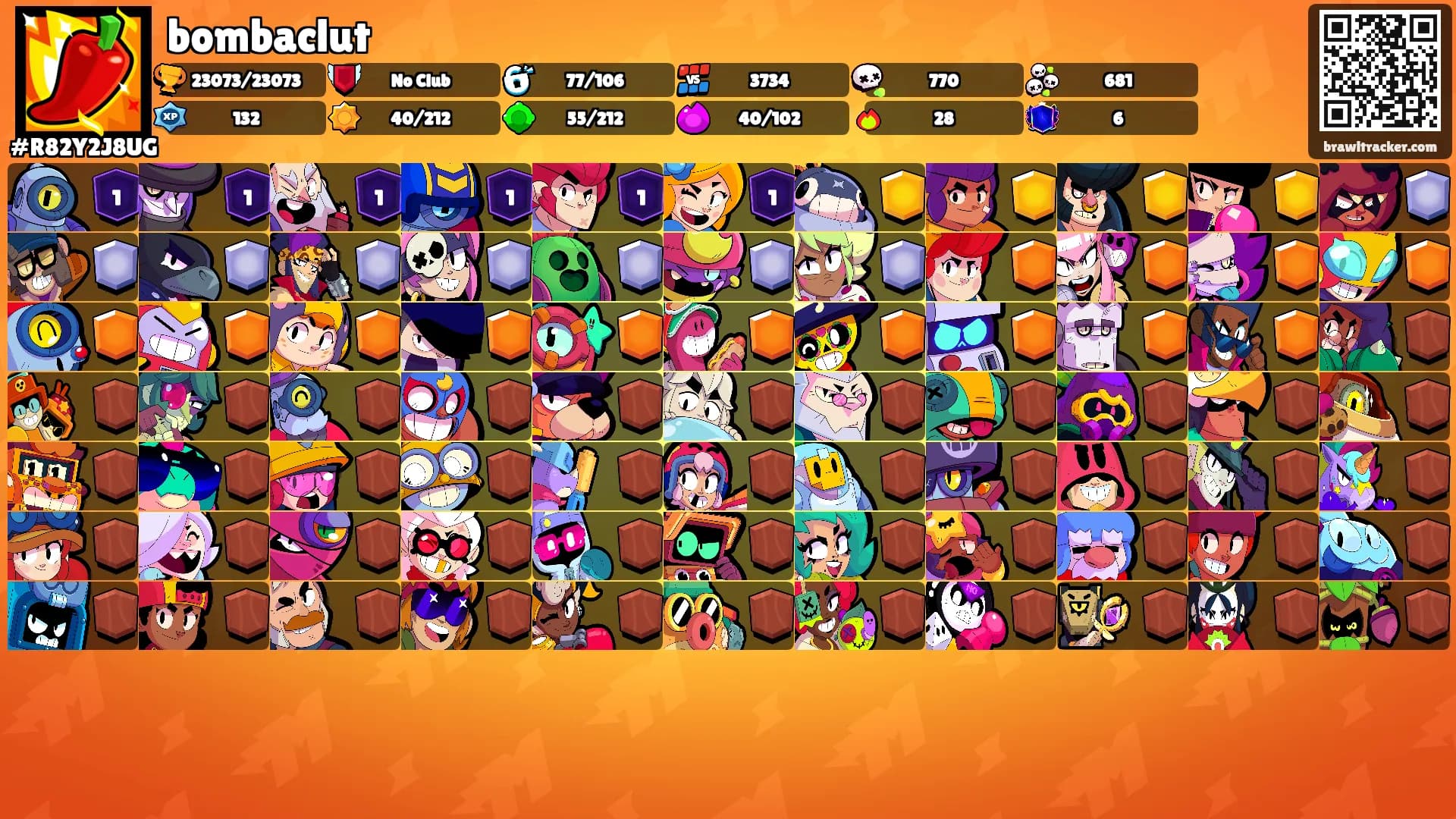 bombaclut's Ranks