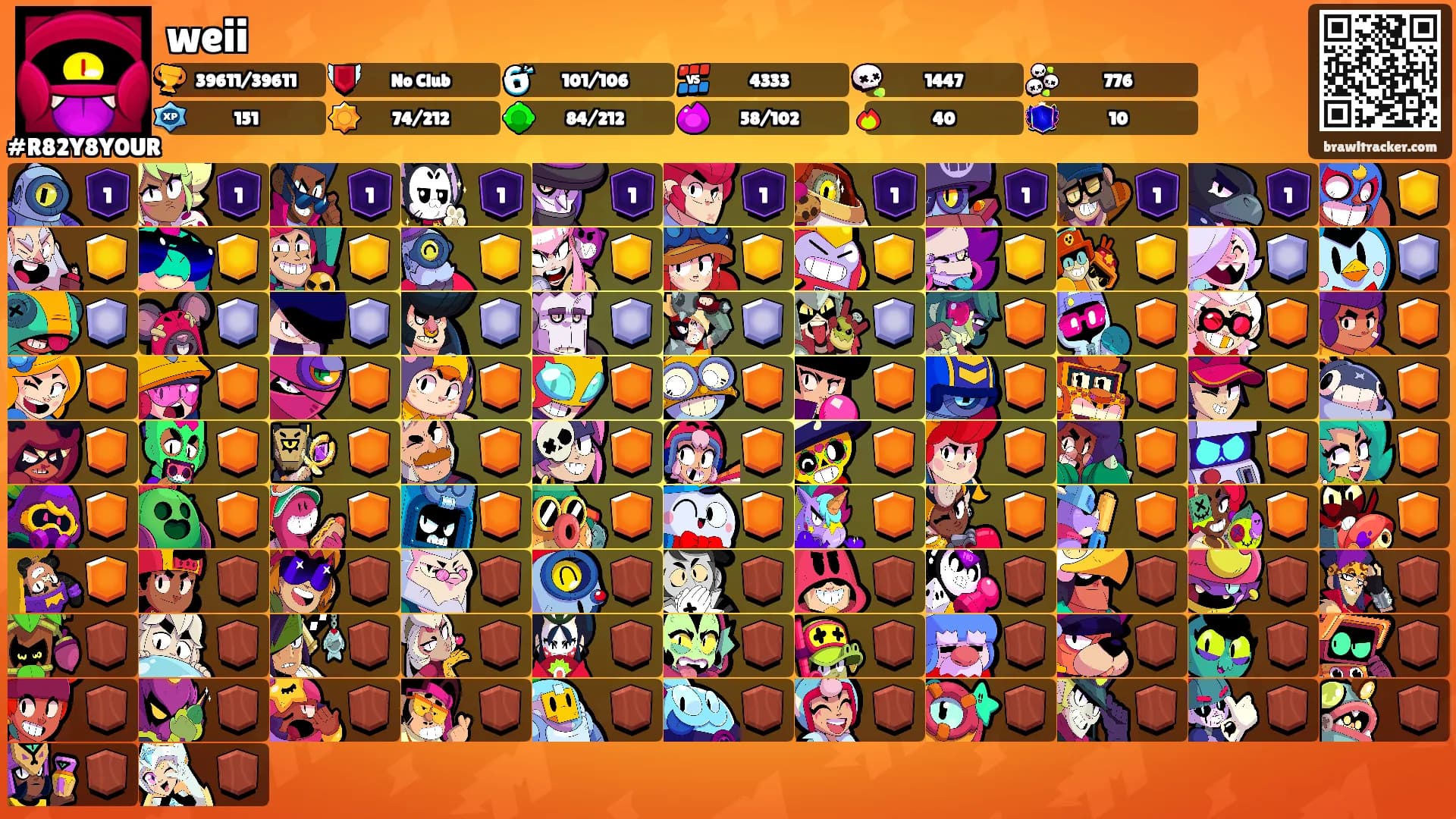weii's Ranks