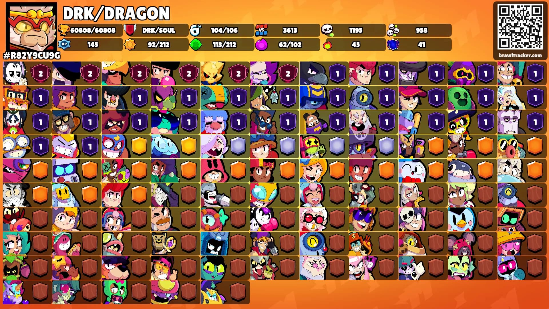 DRK/DRAGON's Ranks