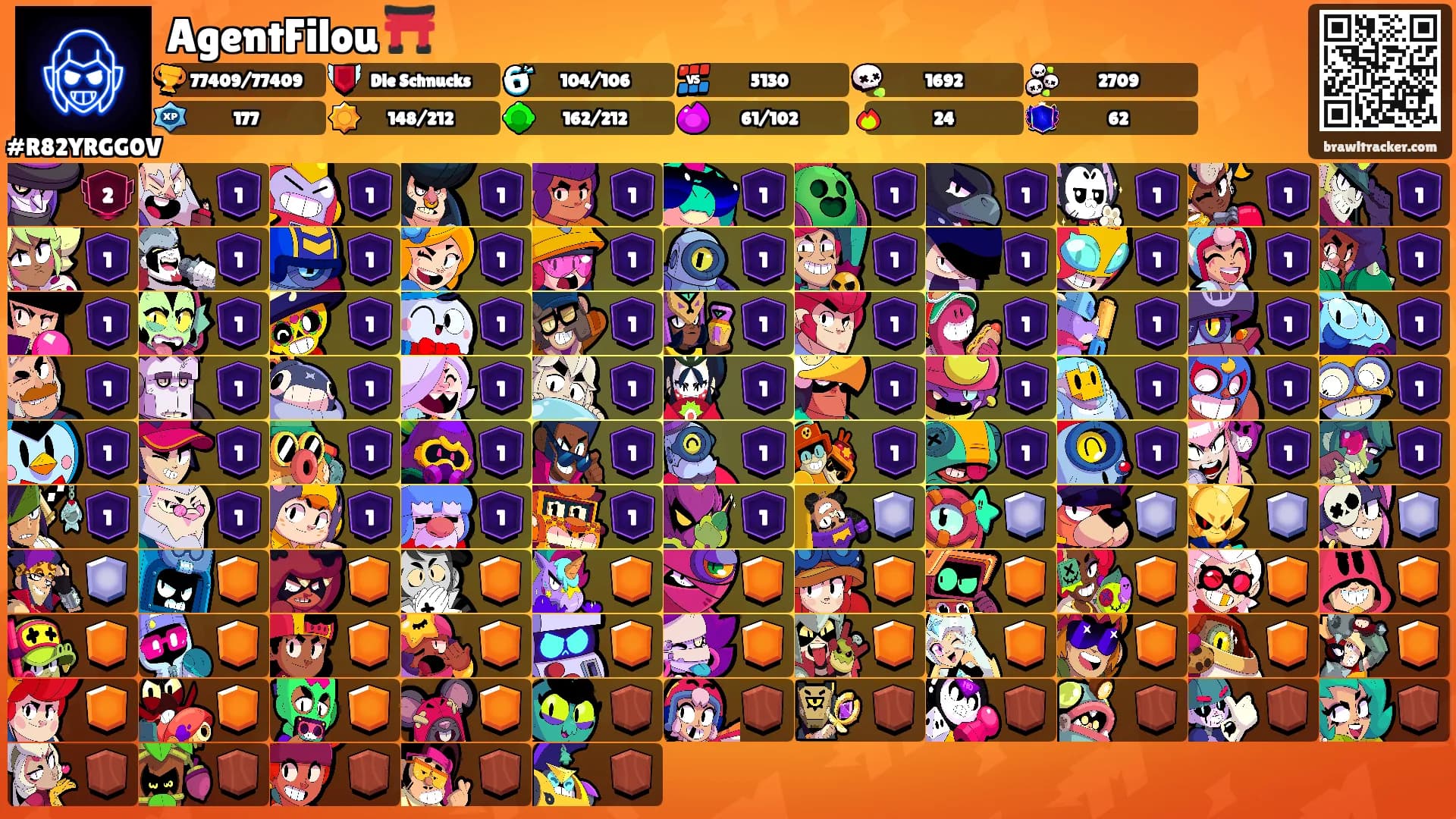 AgentFilou ⛩️'s Ranks