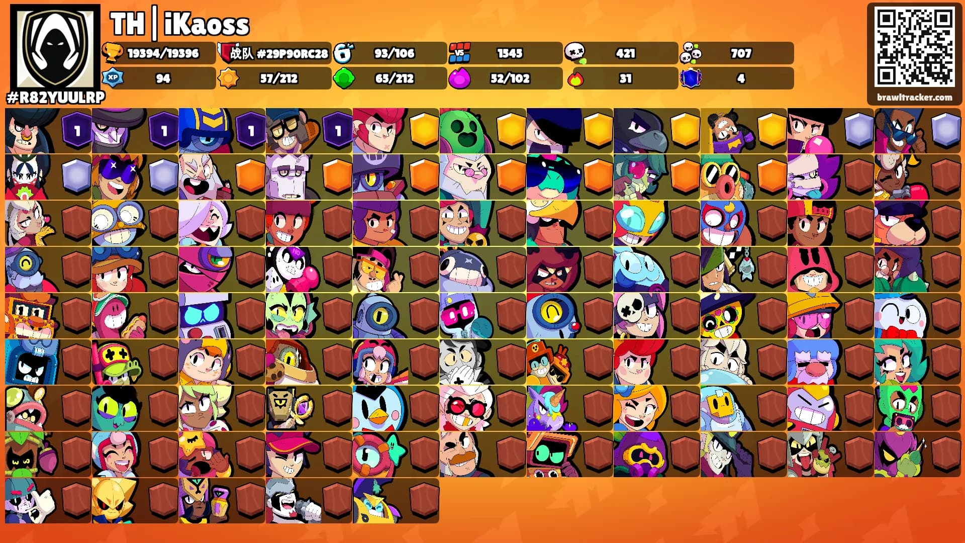 TH|iKaoss's Ranks