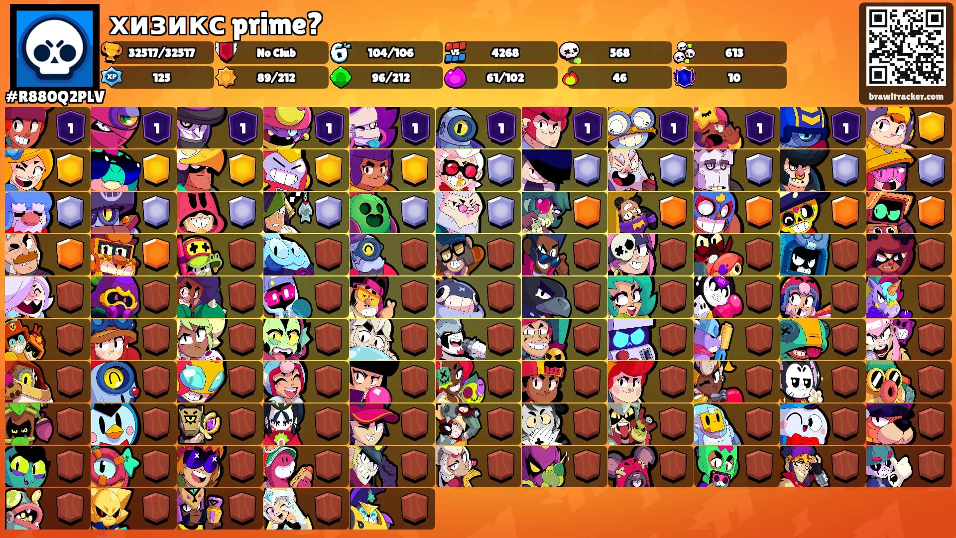 хизикс prime?'s Ranks