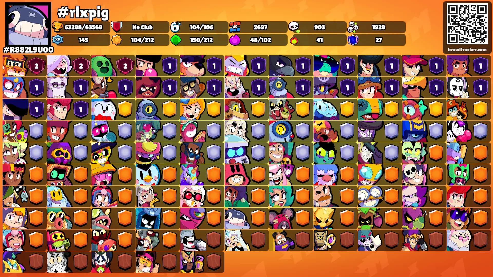 #rlxpig's Ranks