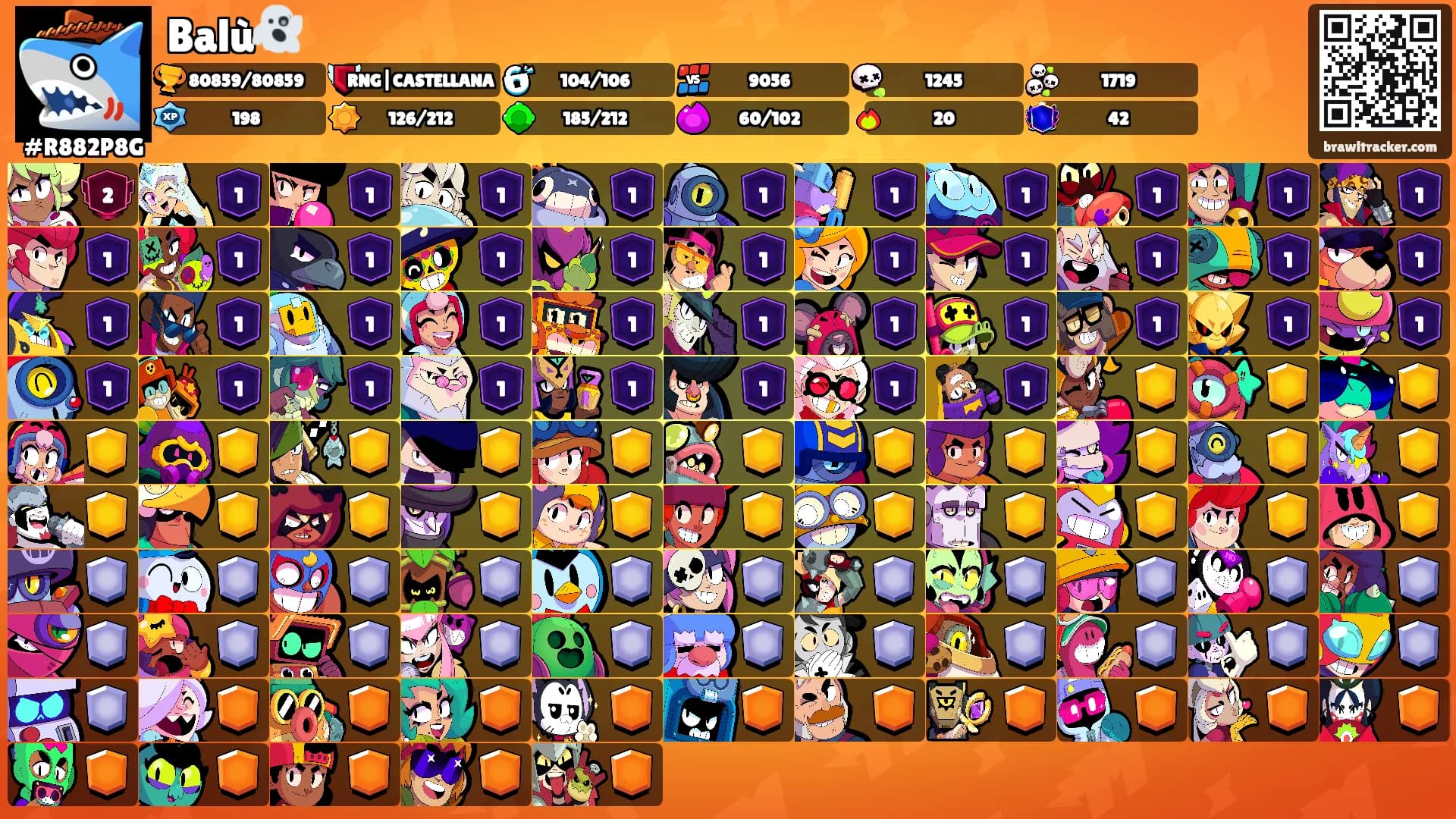 Balù👻's Ranks