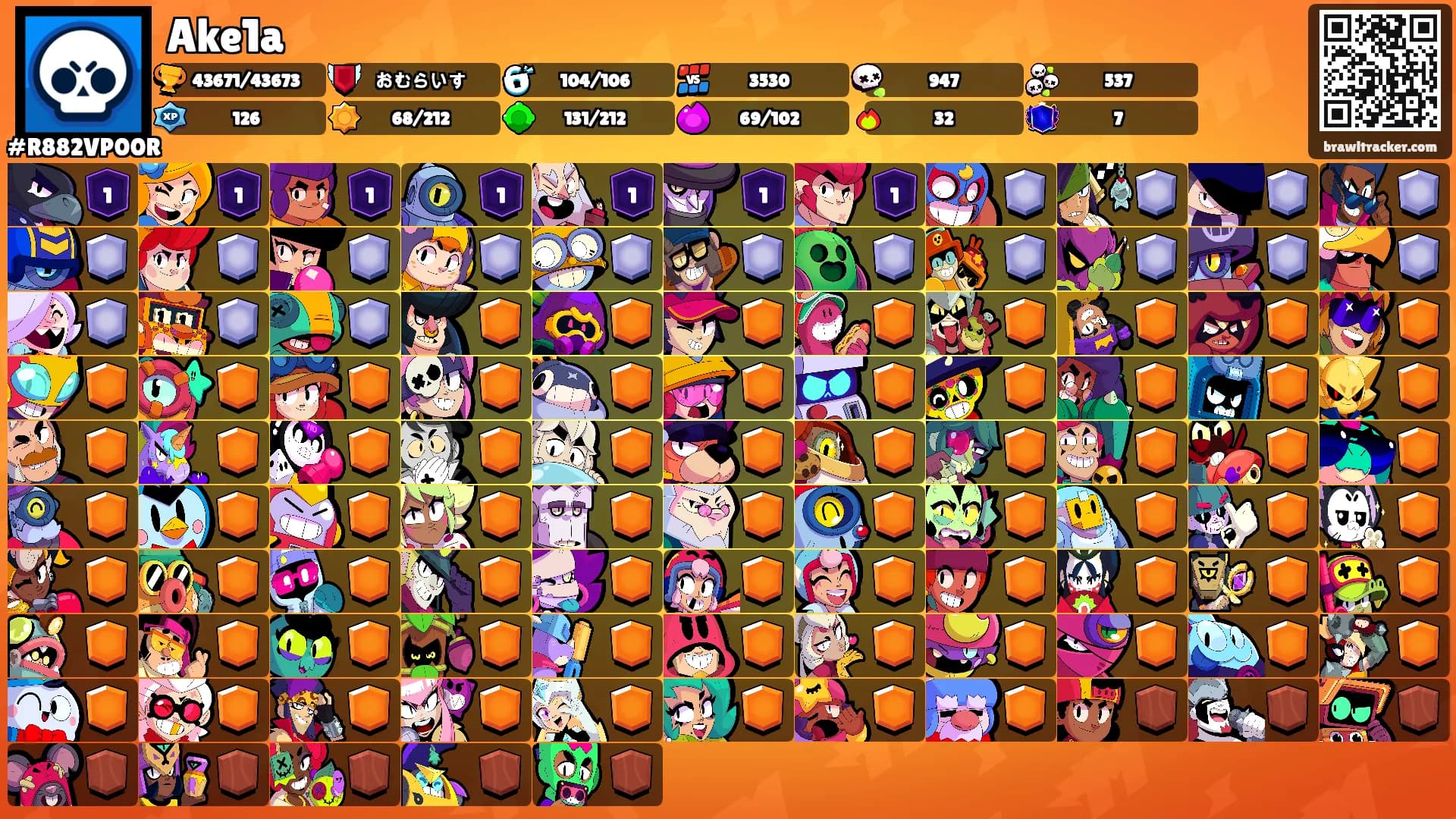 Ake1a's Ranks