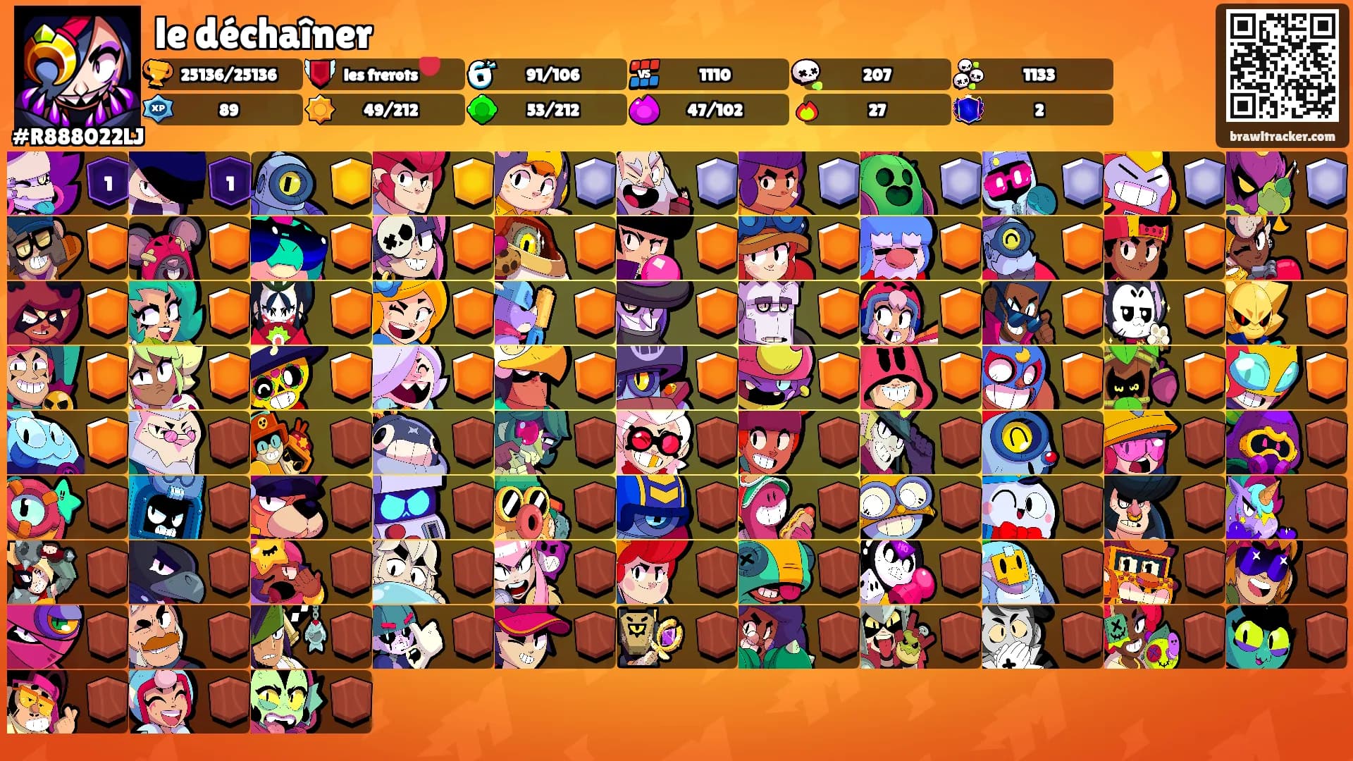 le déchaîner's Ranks