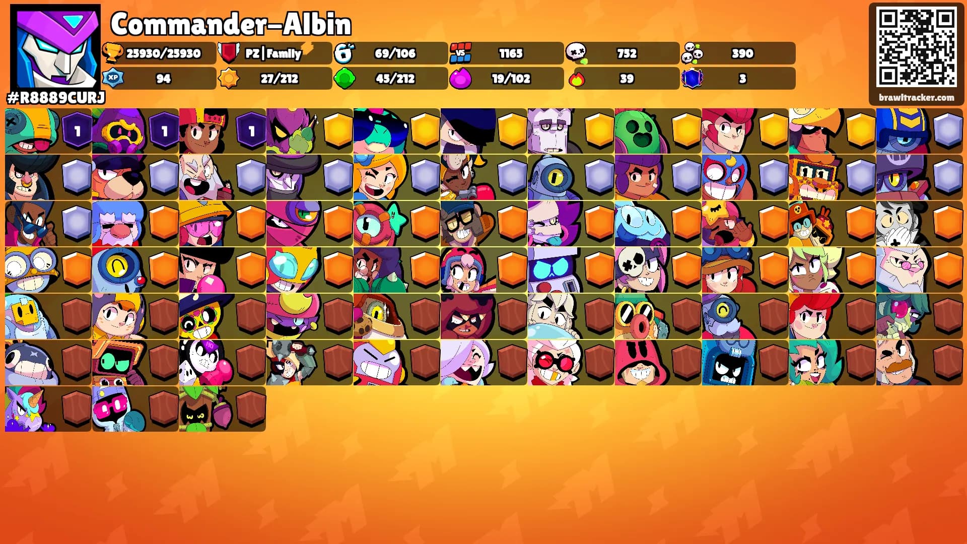 Commander-Albin's Ranks
