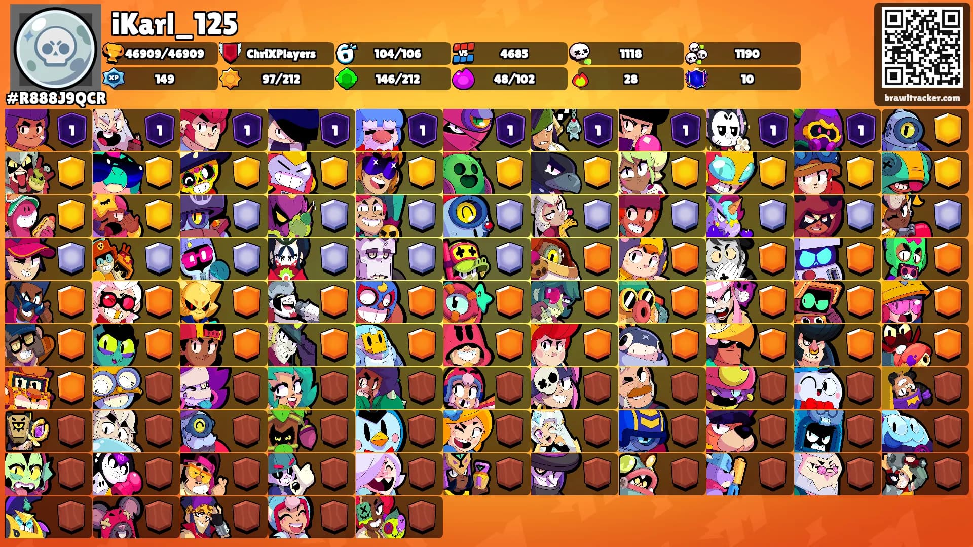 iKarl_125's Ranks