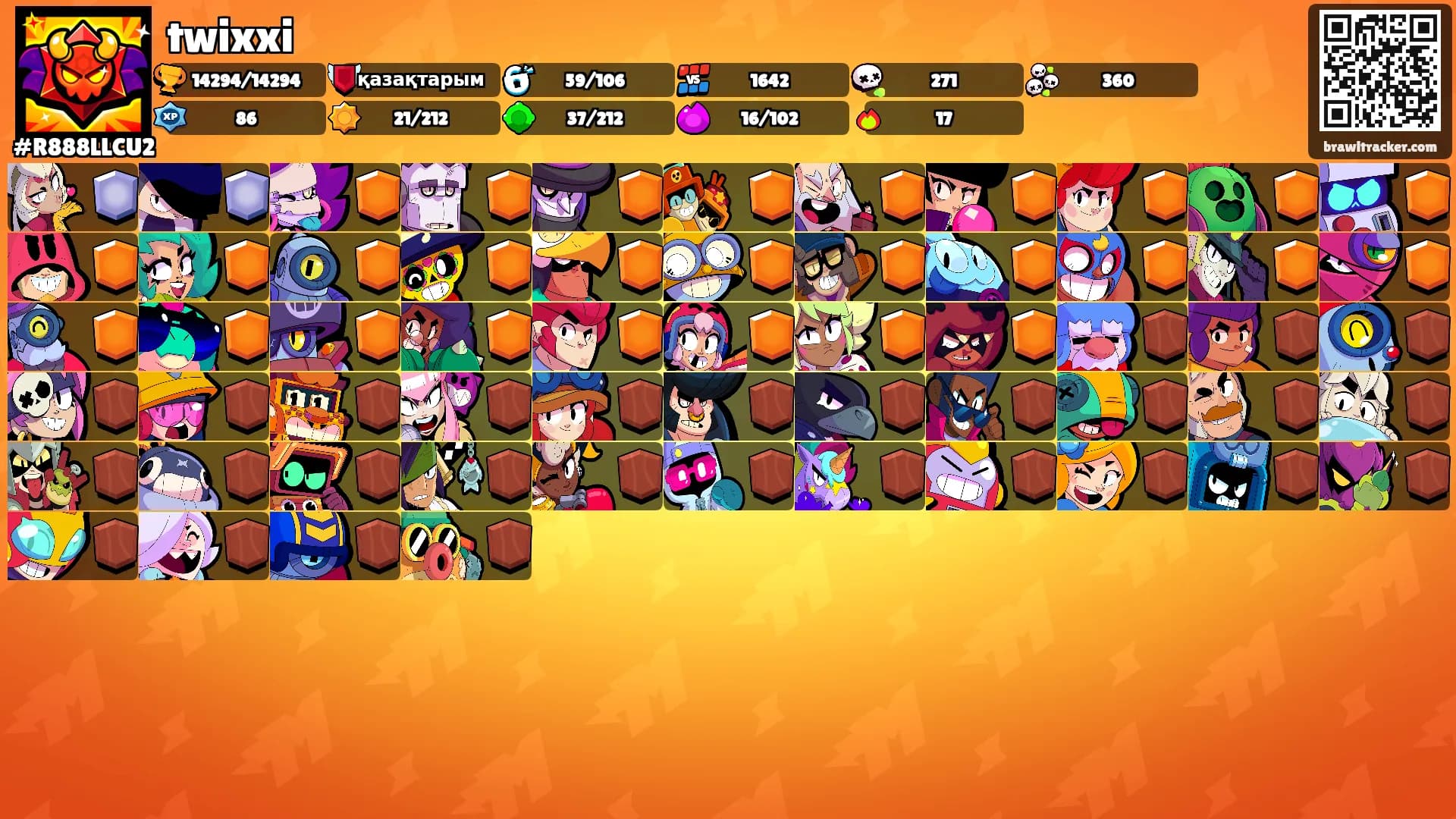 twixxi's Ranks