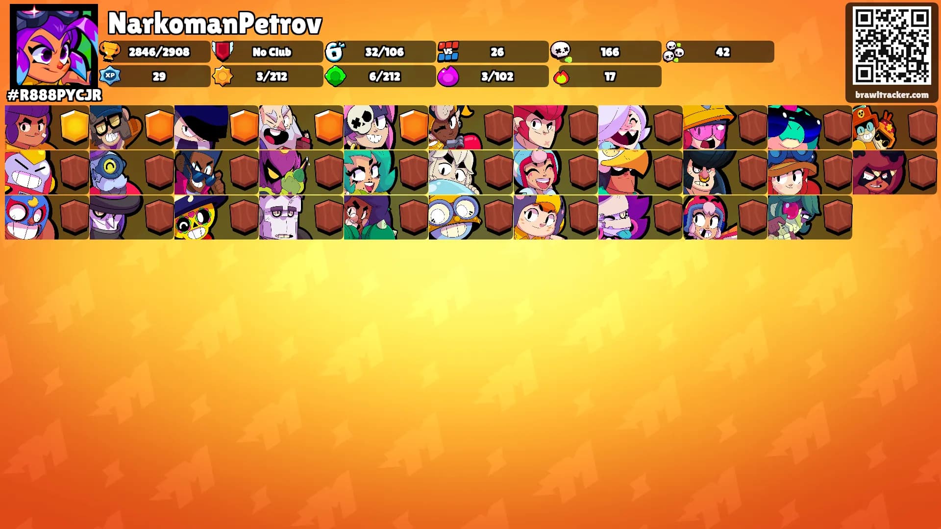 NarkomanPetrov's Ranks