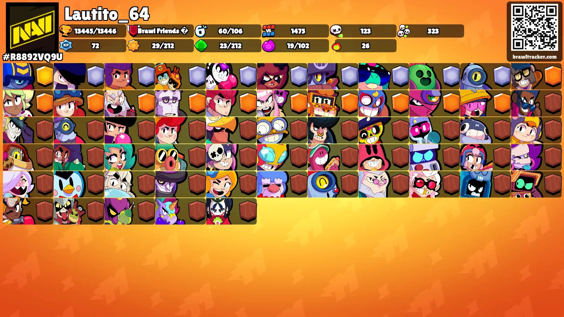 Lautito_64's Ranks