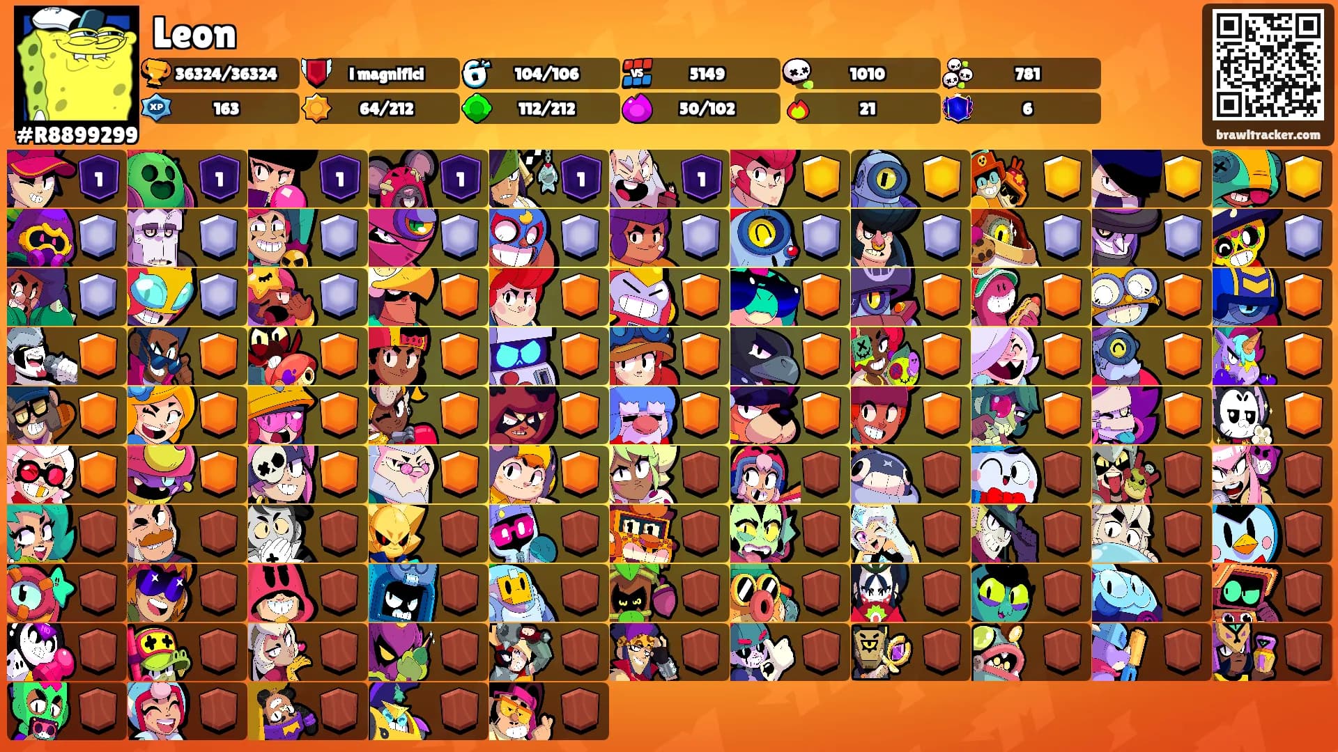 Leon's Ranks