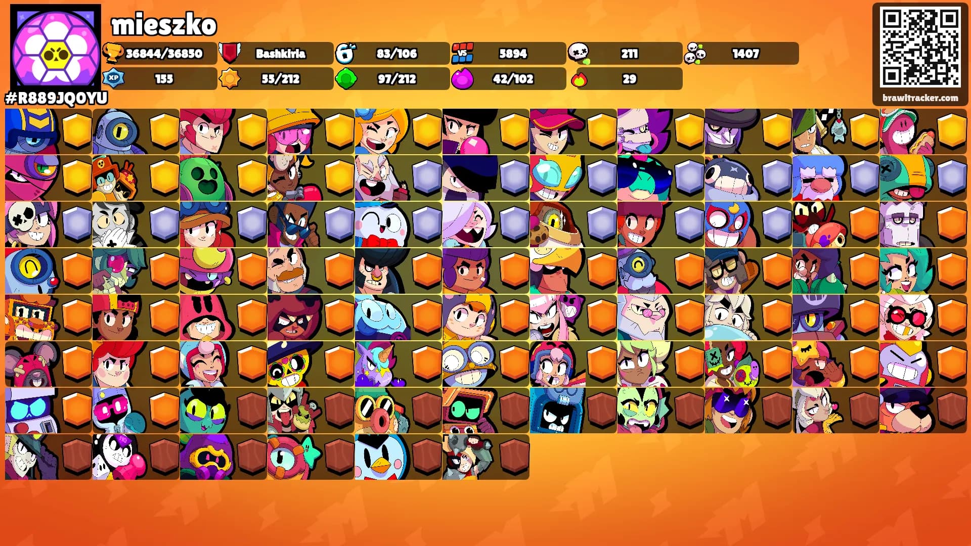 mieszko's Ranks
