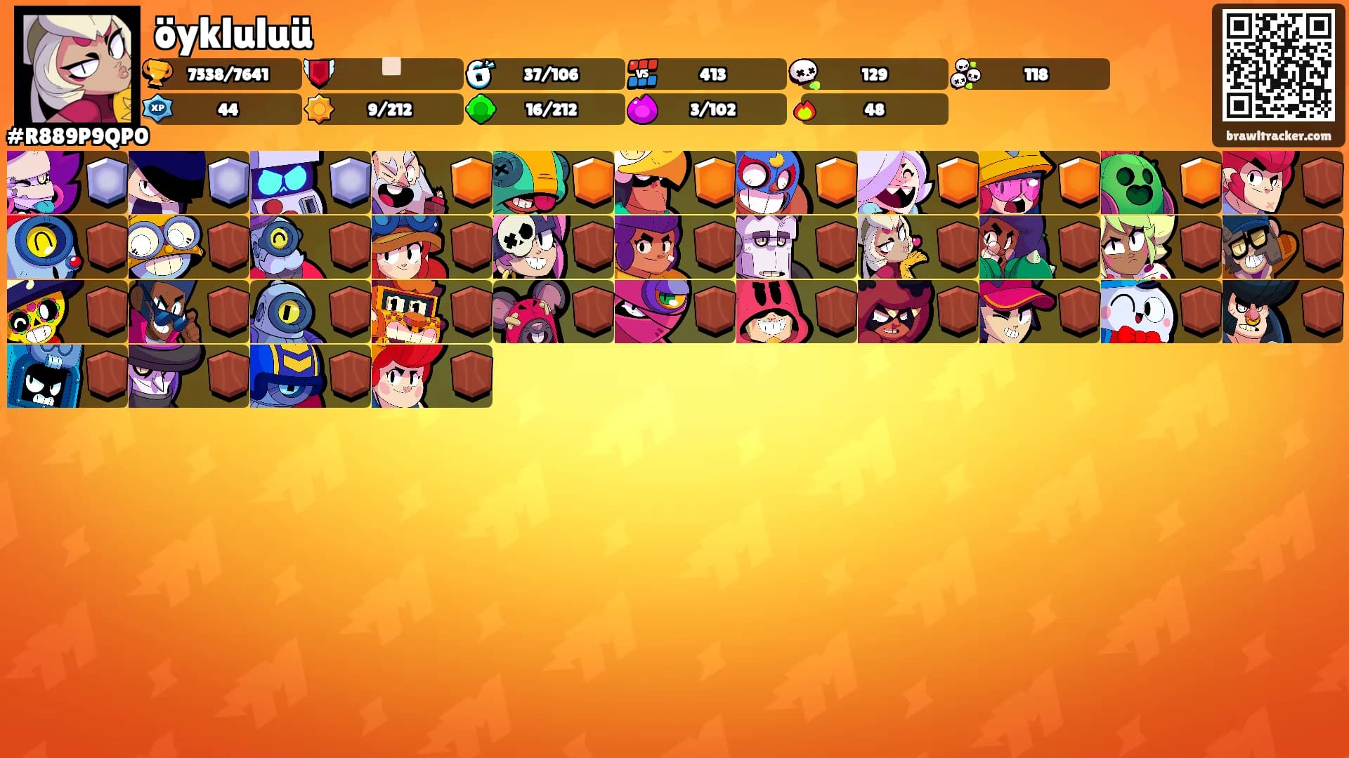 öykluluü's Ranks