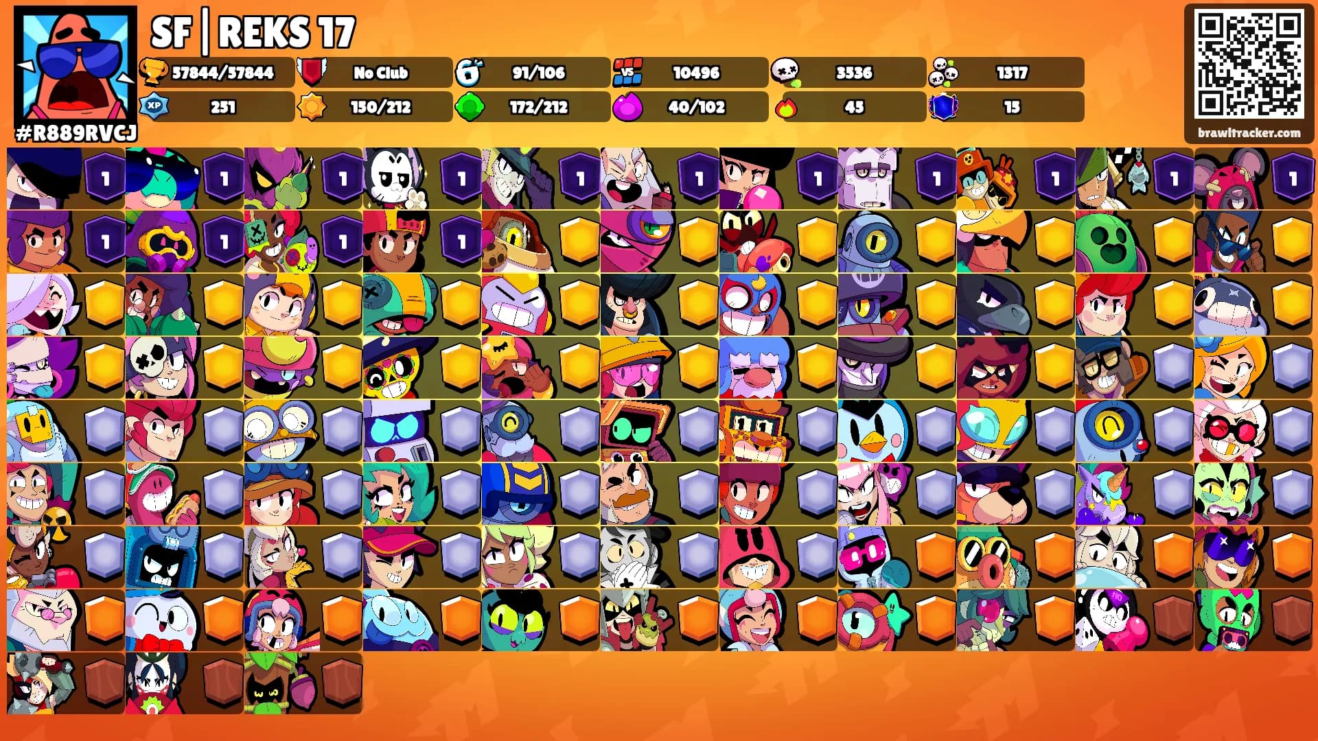 SF|REKS 17's Ranks