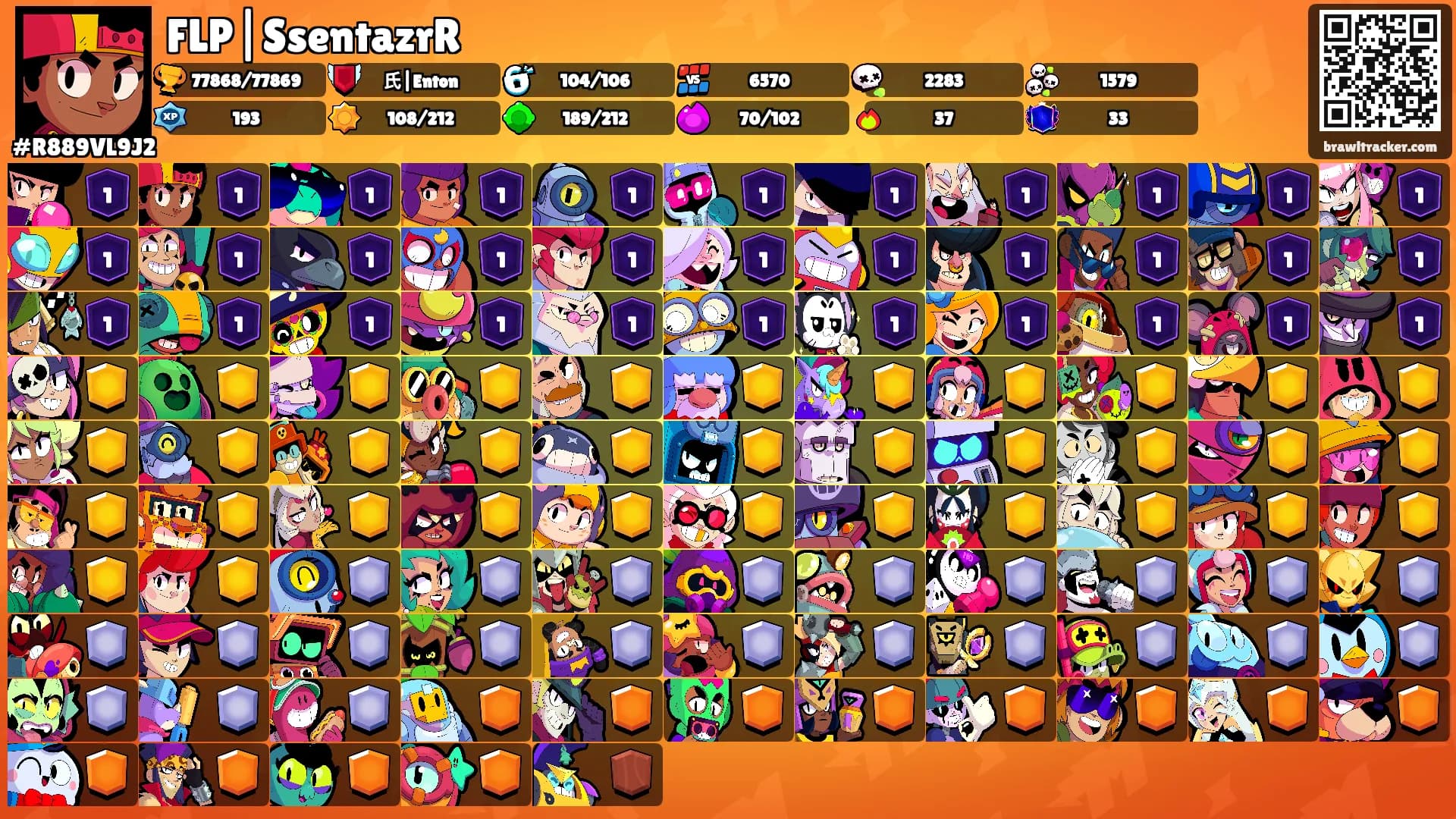 FLP|SsentazrR's Ranks