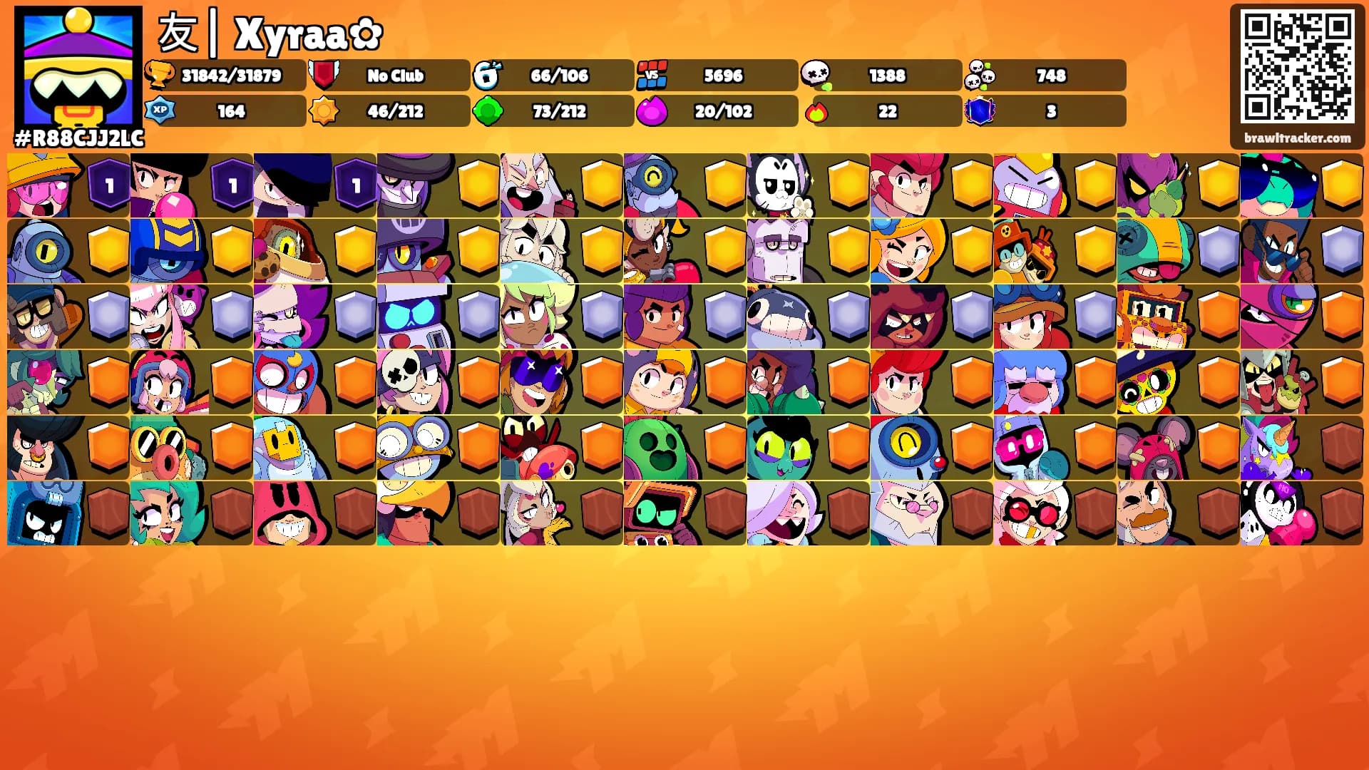 友| Xyraa✿'s Ranks