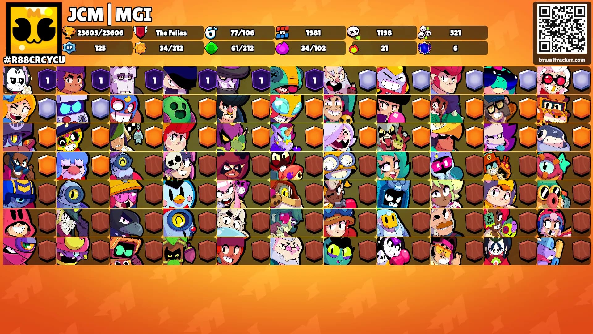 JCM|MGI's Ranks