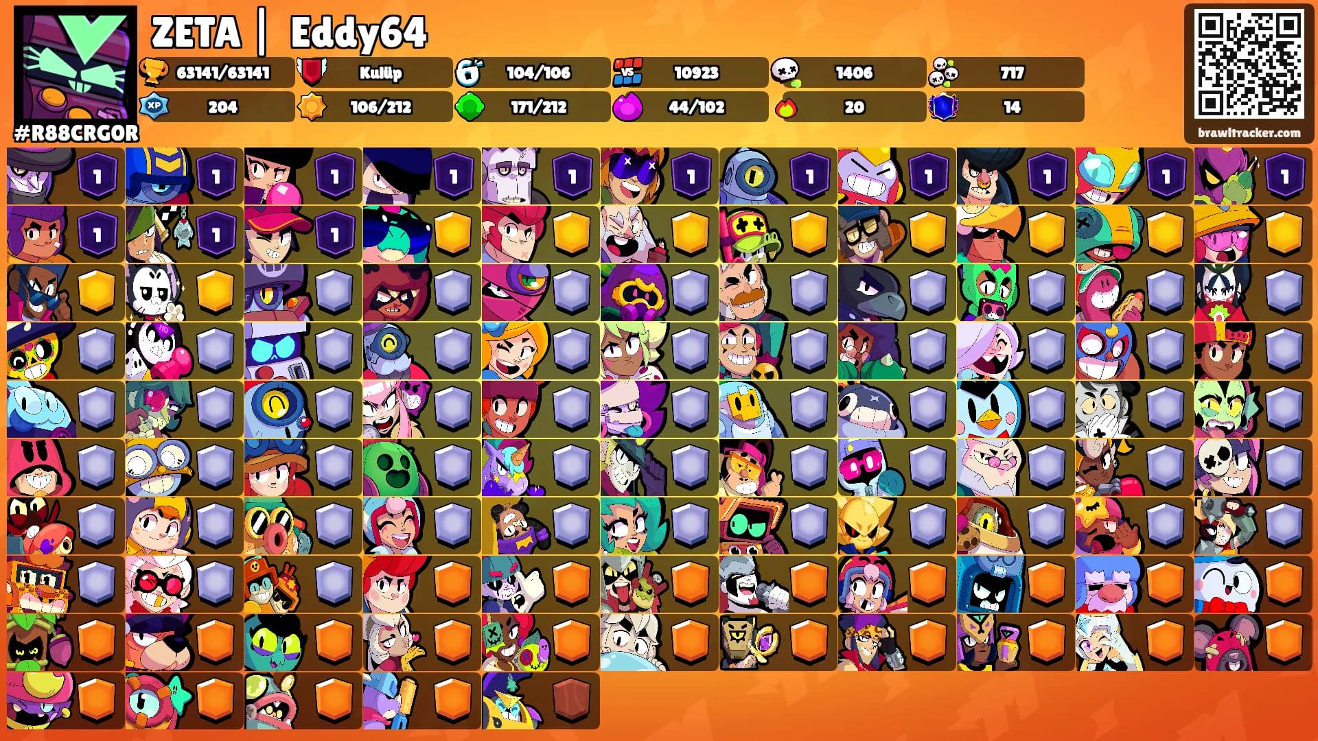 ZETA | ⛩Eddy64⛩'s Ranks