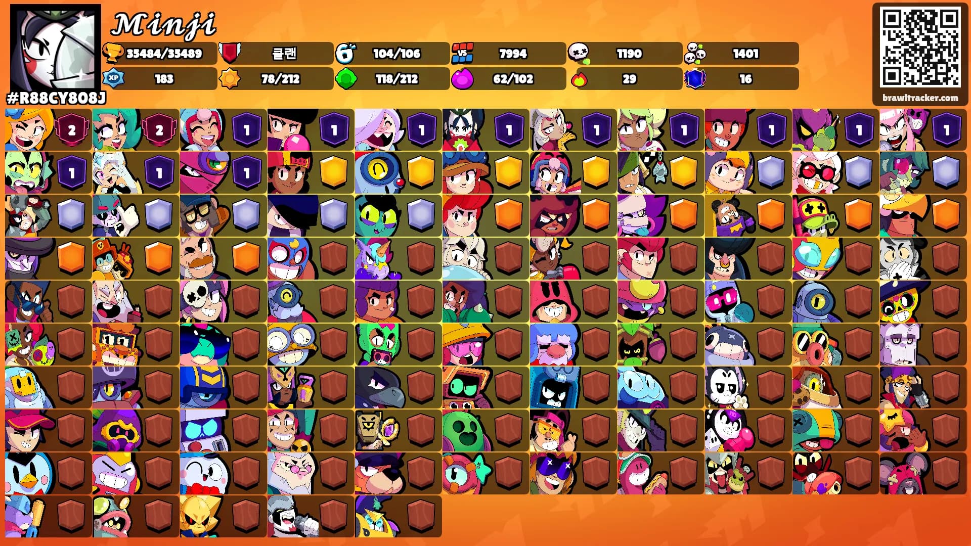 𝓜𝓲𝓷𝓳𝓲's Ranks