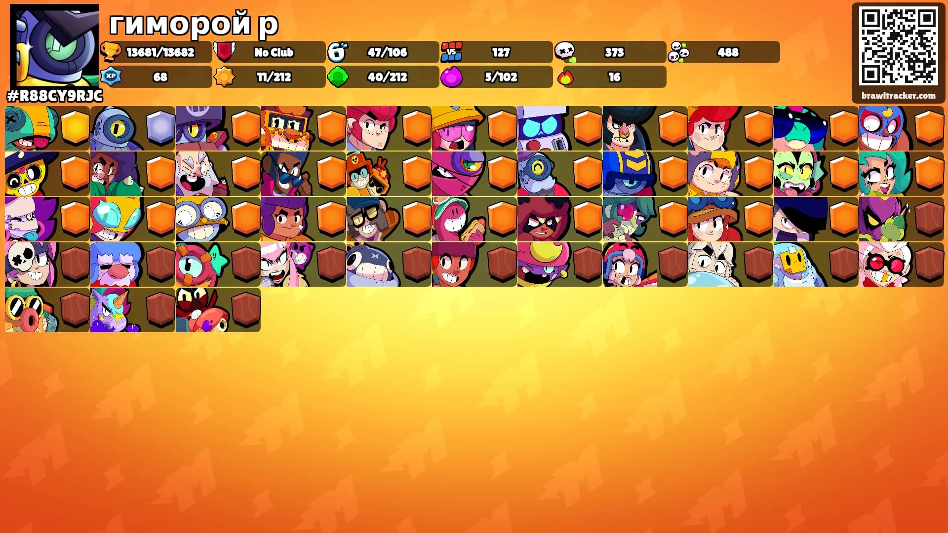 гиморой р's Ranks