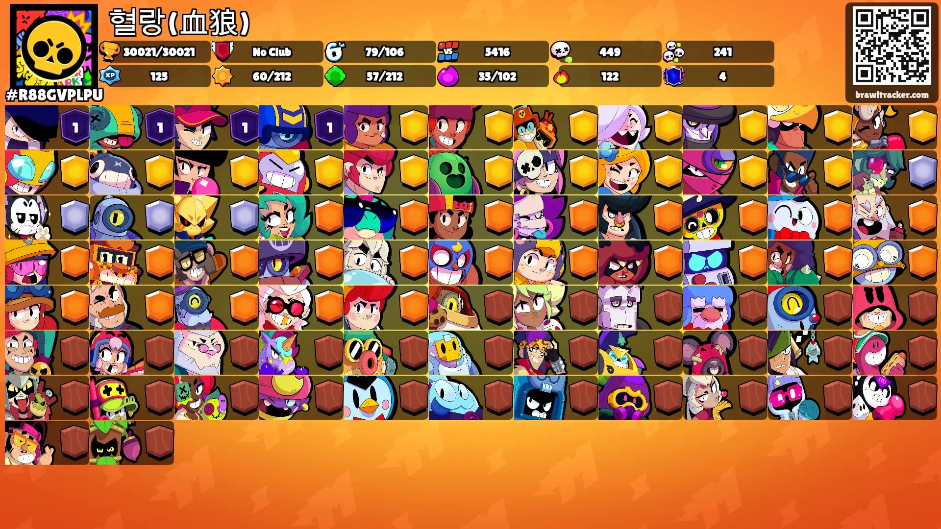 혈랑(血狼)'s Ranks