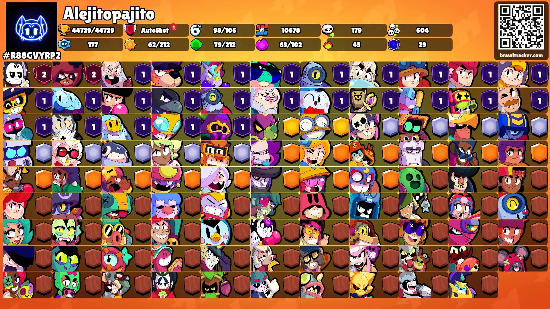 Alejitopajito's Ranks
