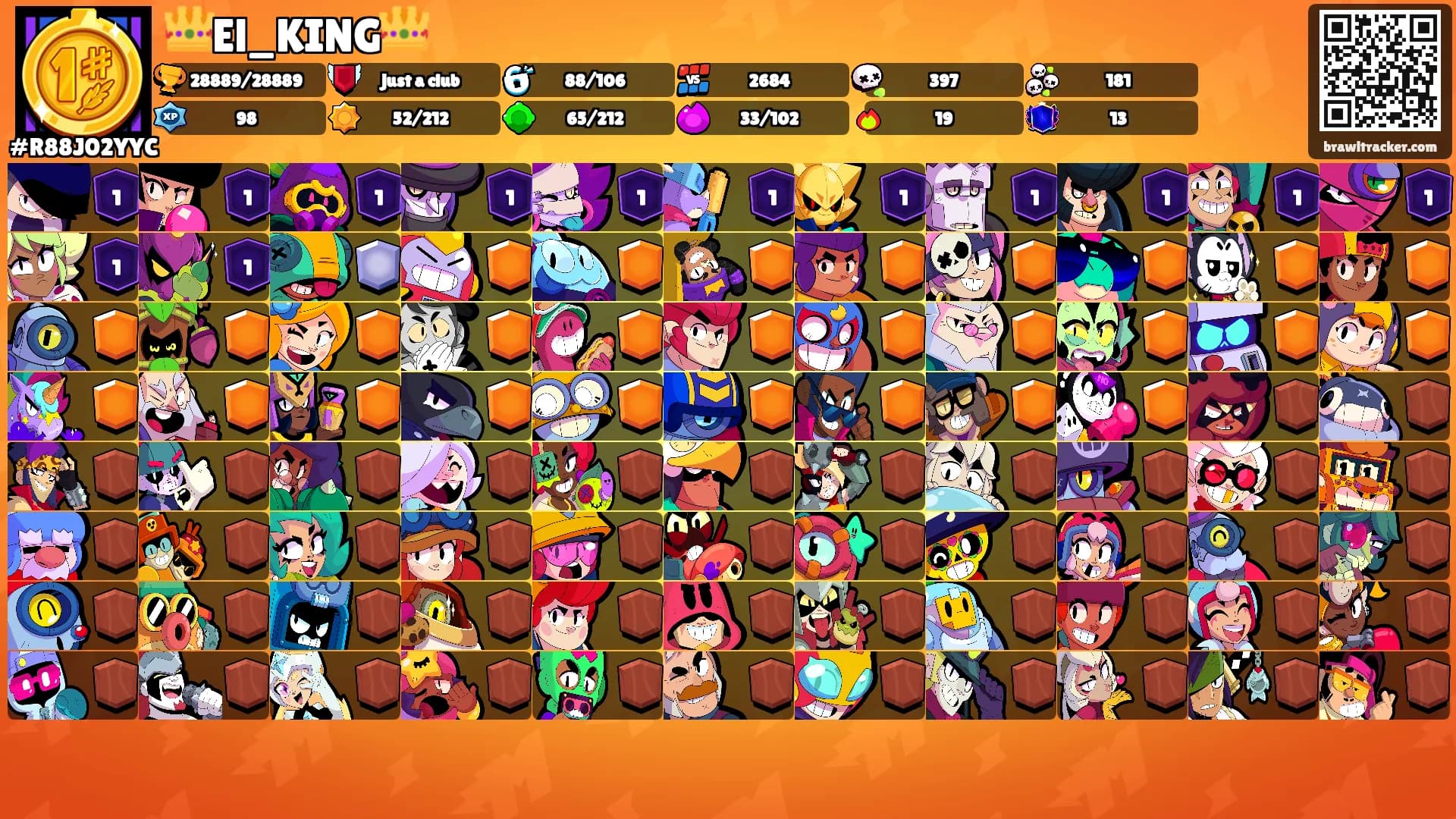 👑El_KING👑's Ranks