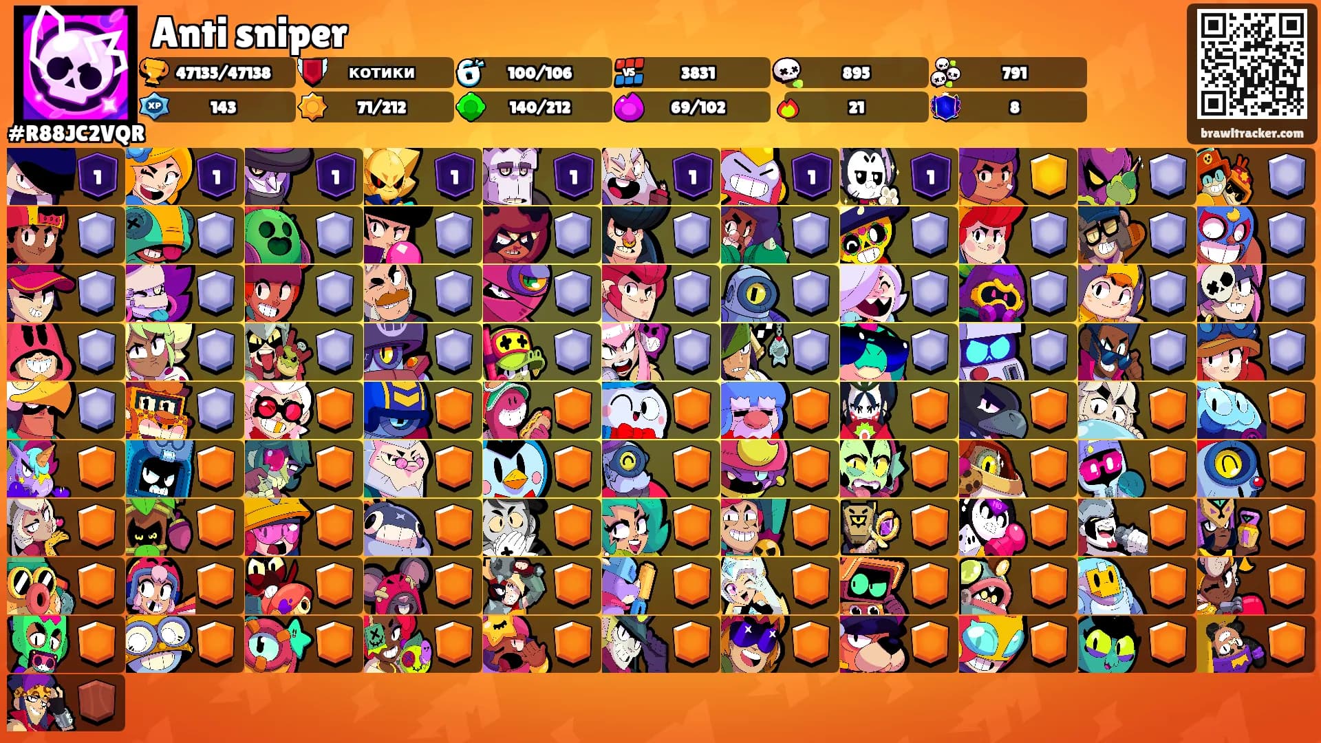 Anti sniper's Ranks