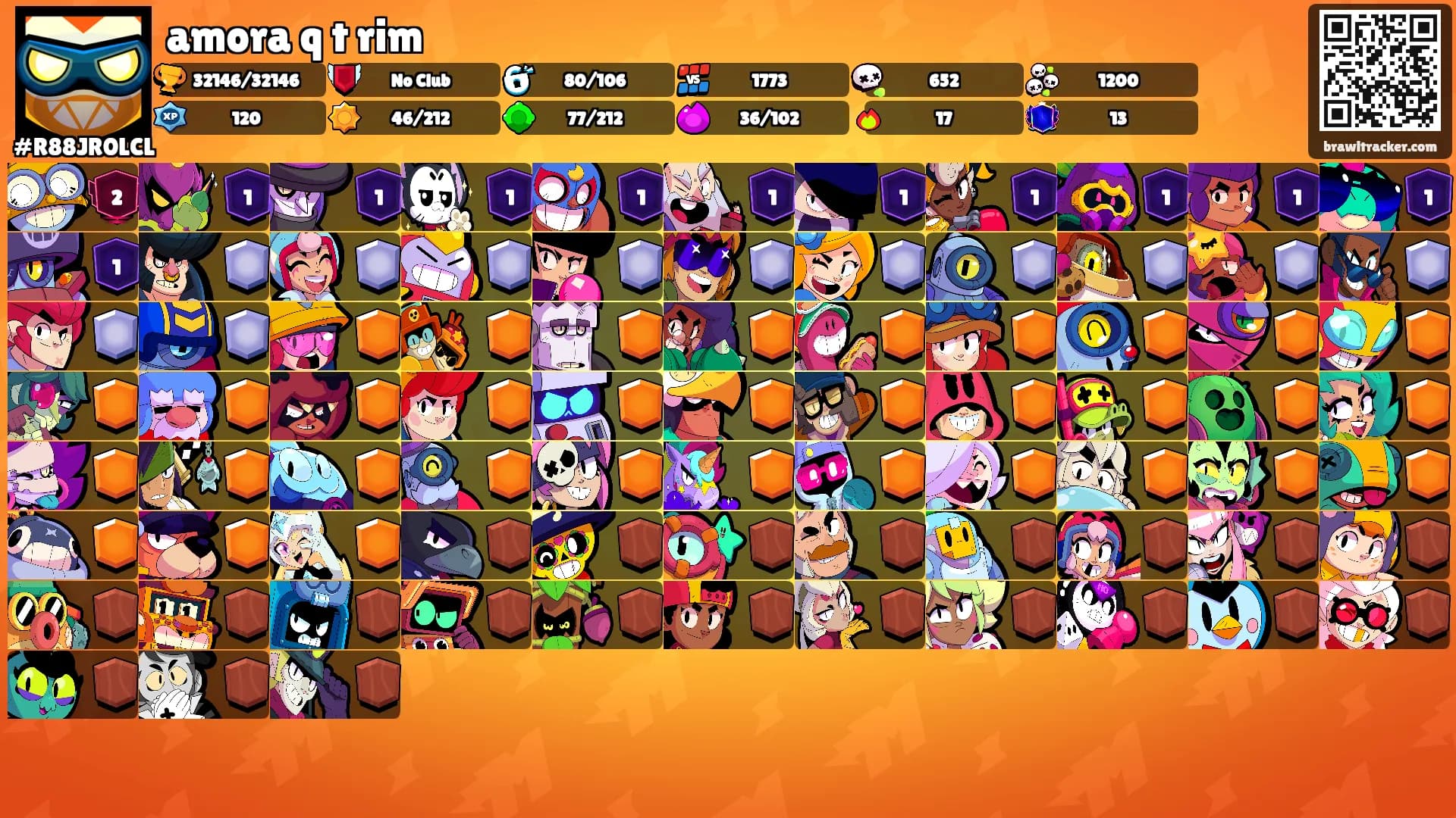 amora q t rim's Ranks