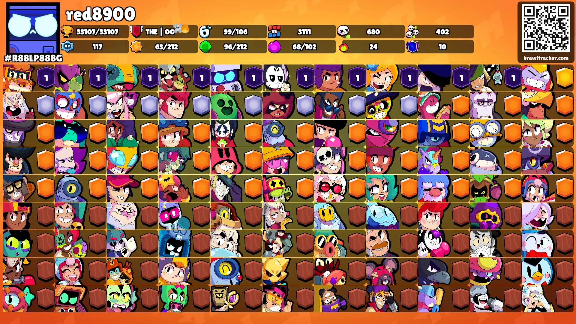red8900's Ranks