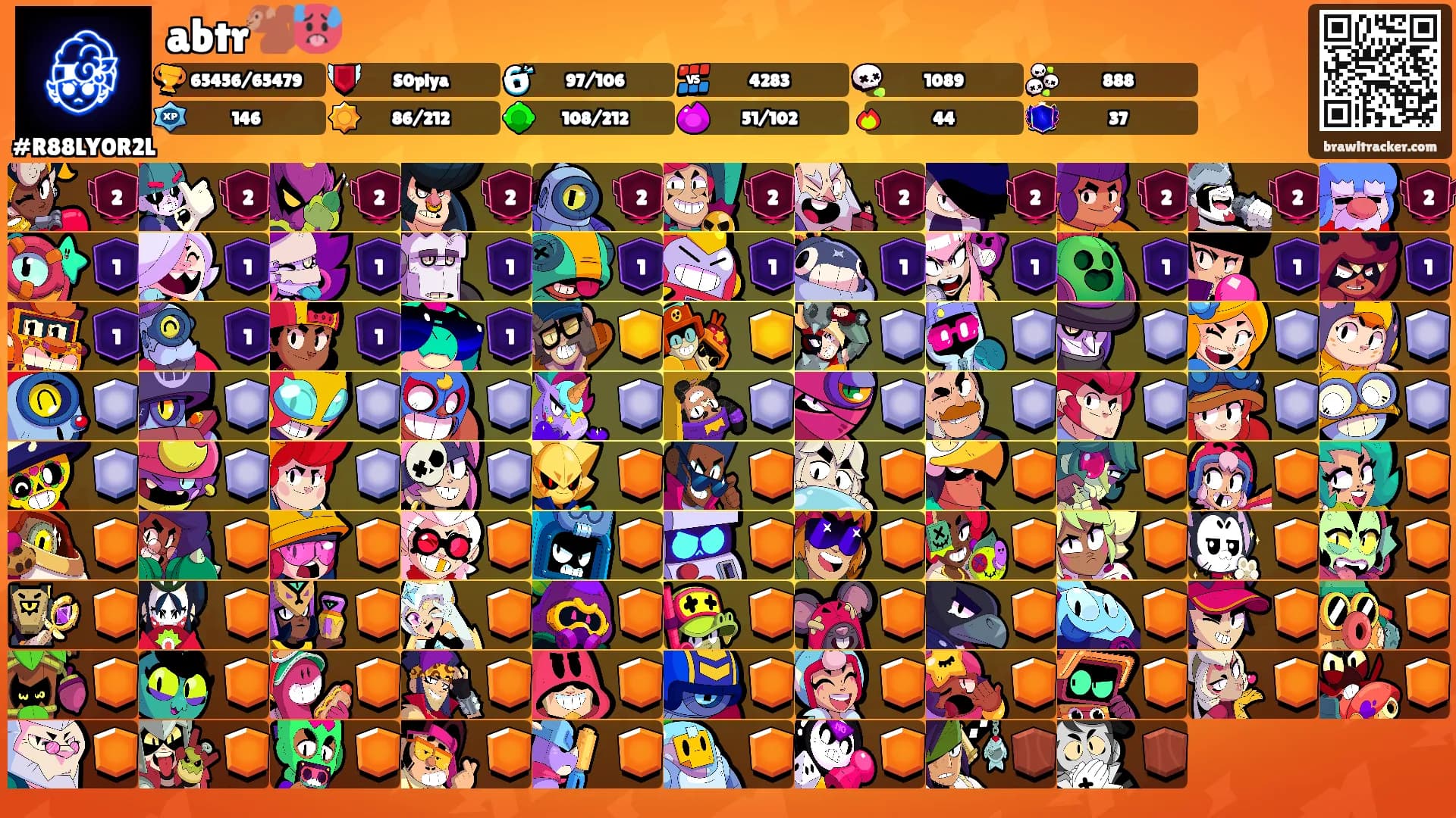 abtr🐒🥵's Ranks