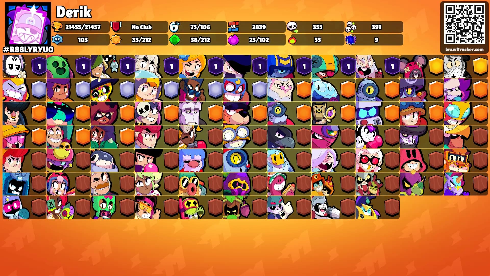 Derik's Ranks