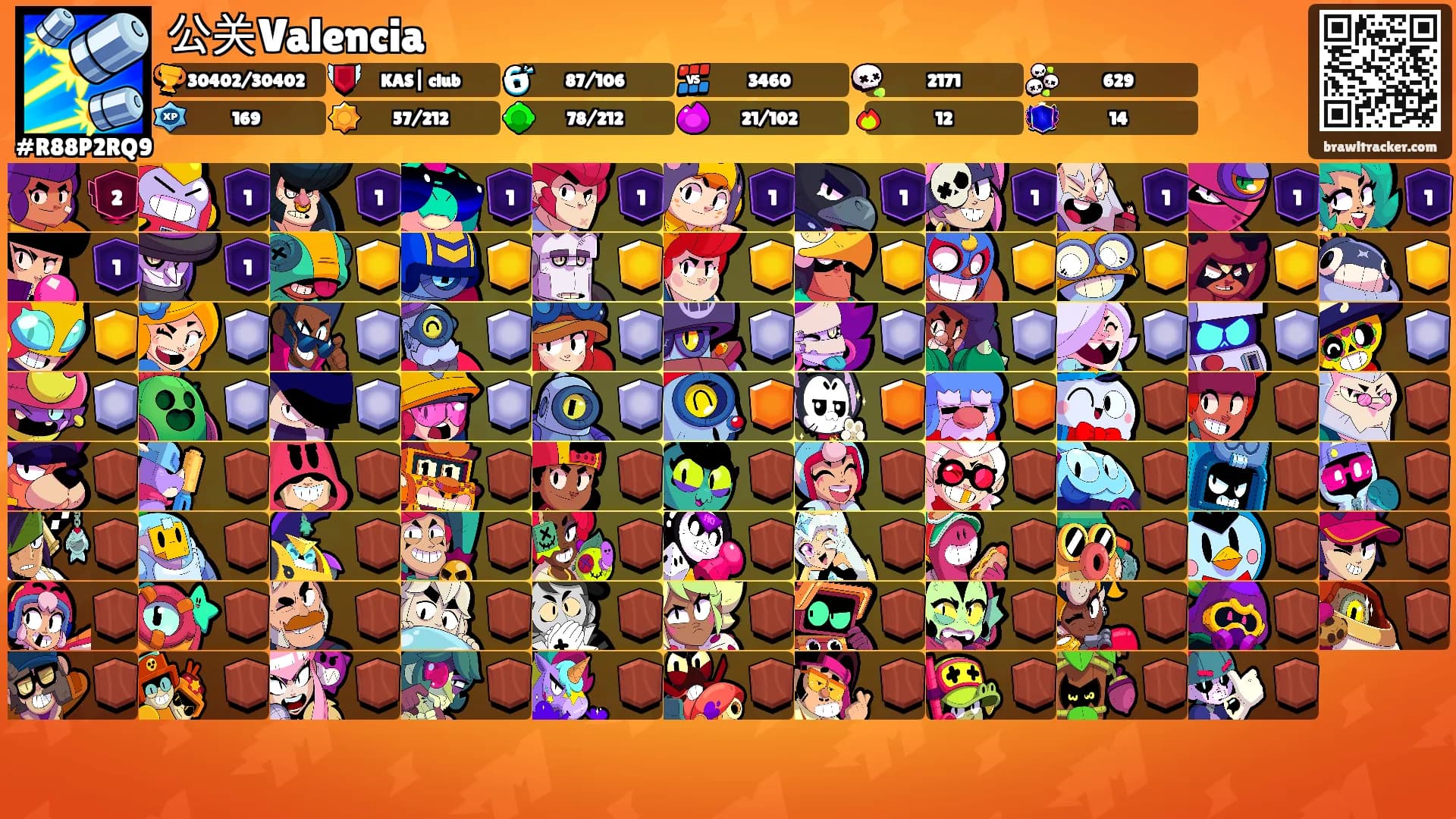 公关Valencia's Ranks