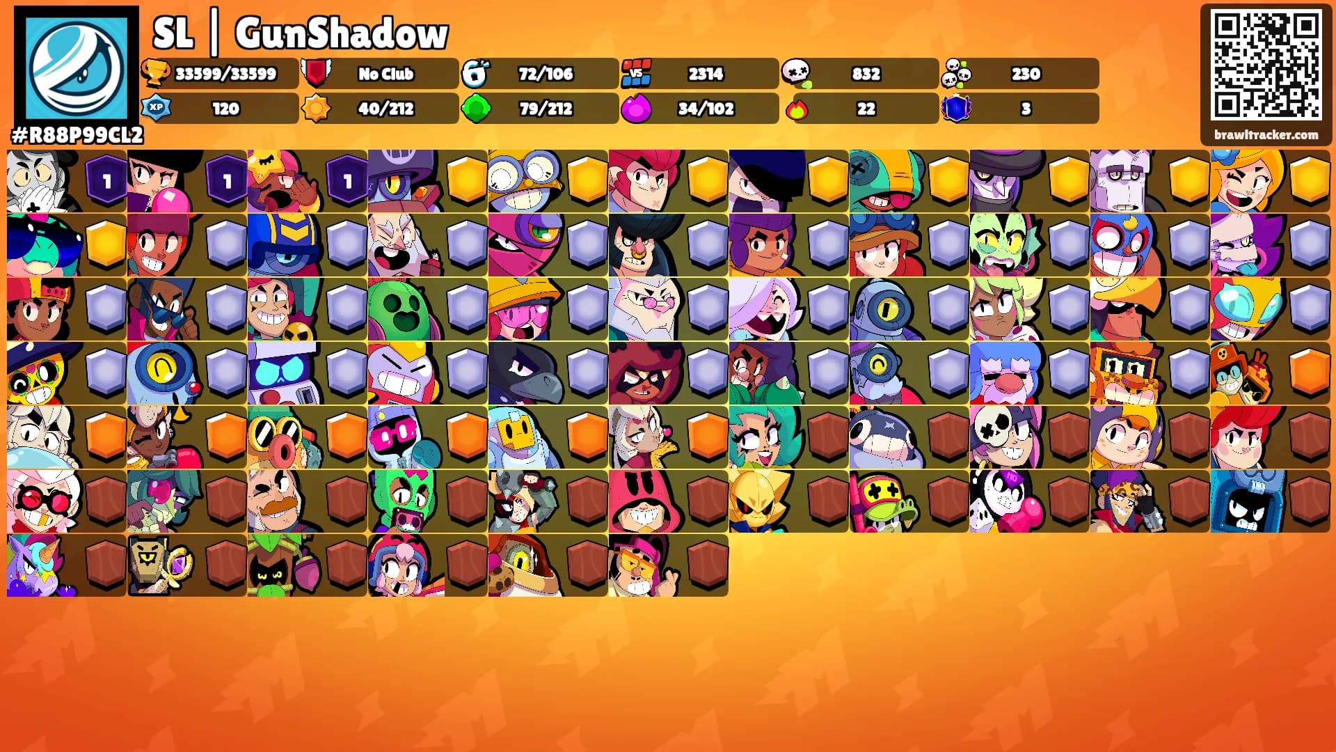 SL | GunShadow's Ranks