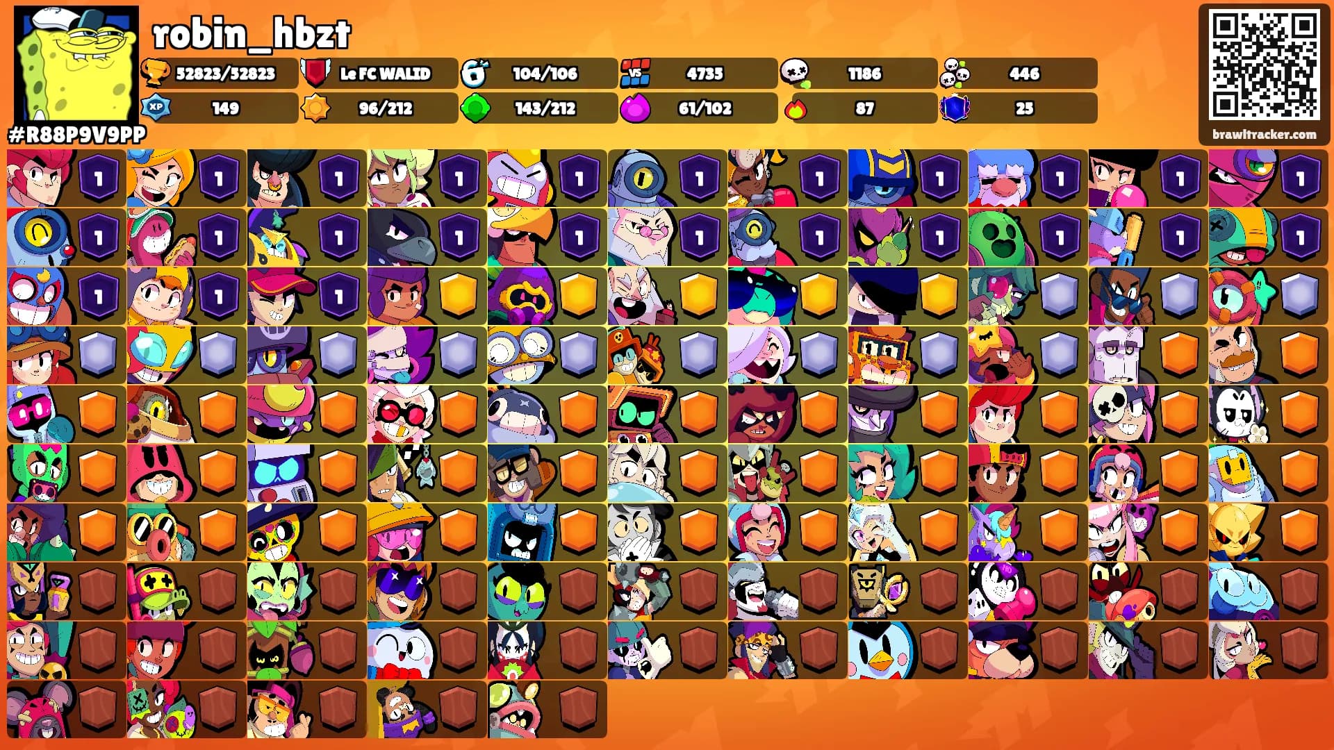 robin_hbzt's Ranks
