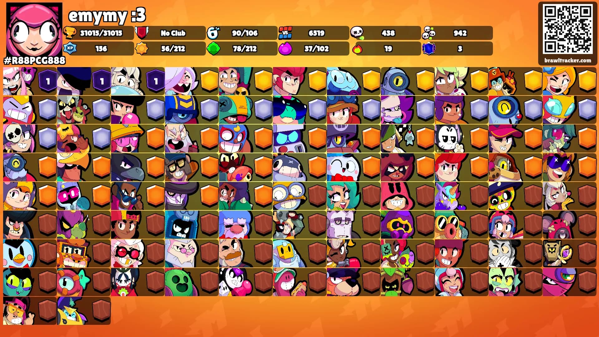 emymy :3's Ranks