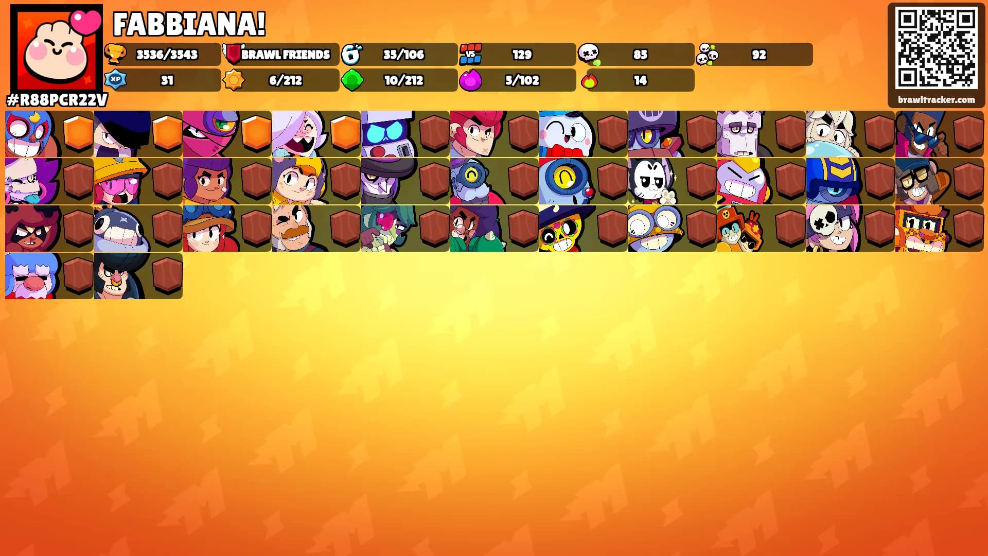 FABBIANA!'s Ranks