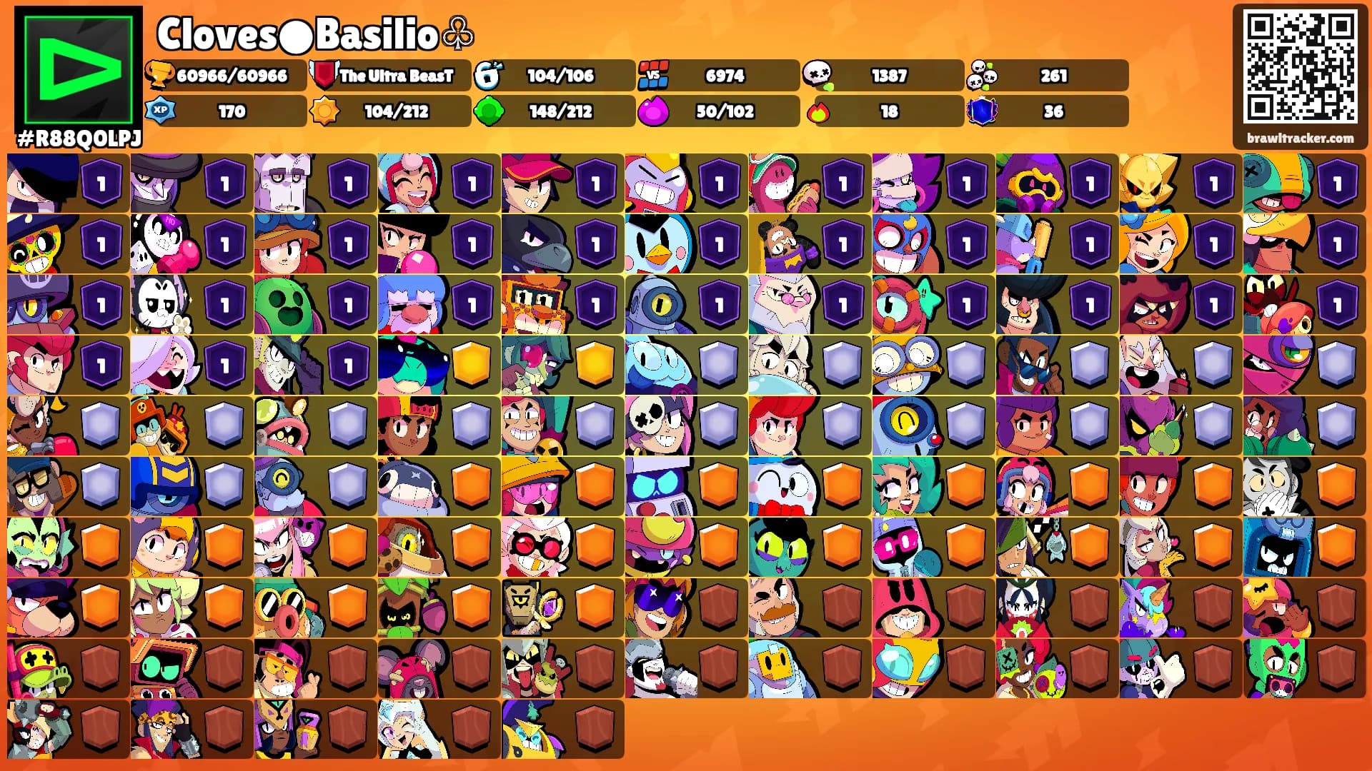 Cloves●Basilio♧'s Ranks
