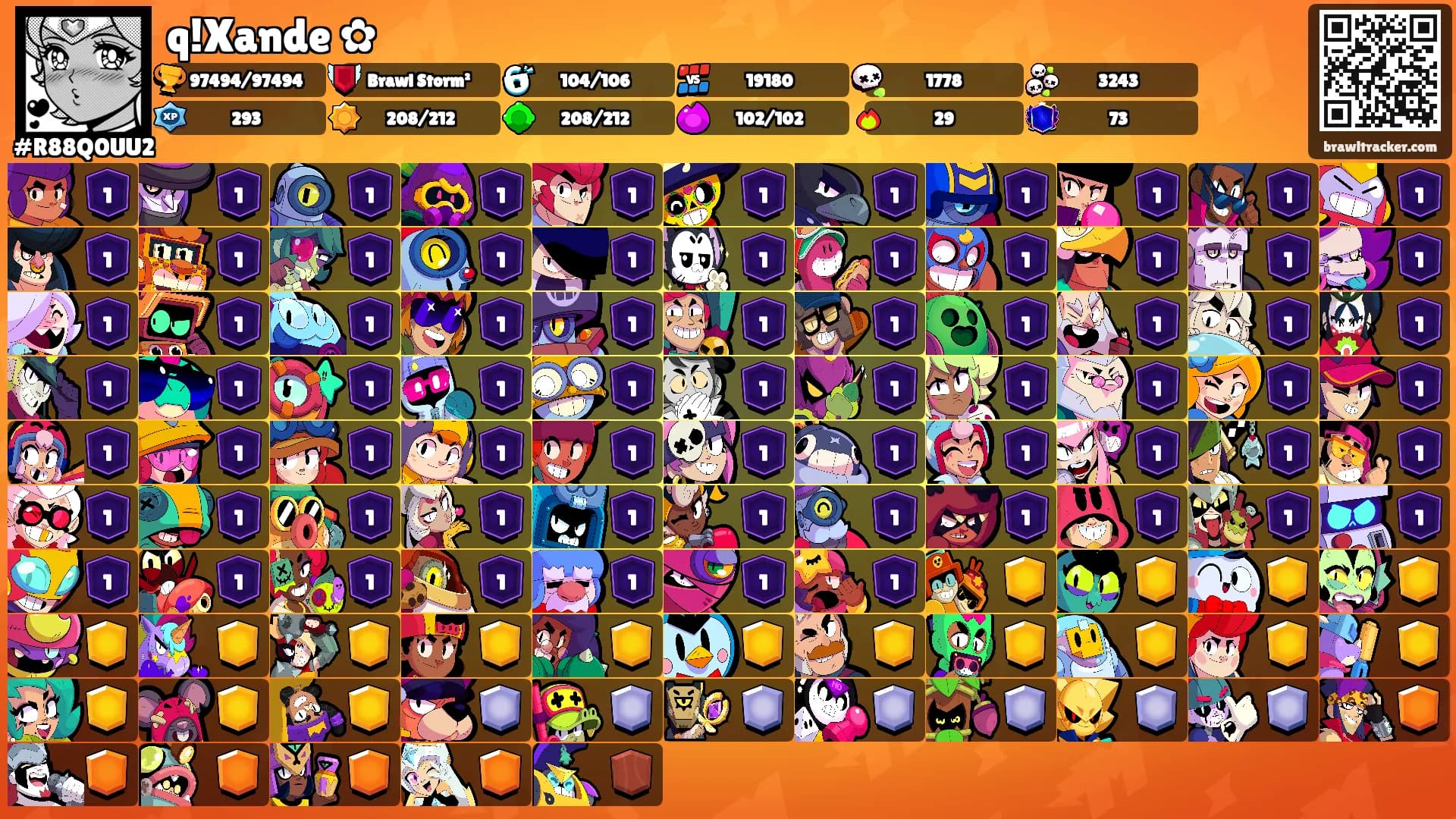 q!Xande ✿'s Ranks