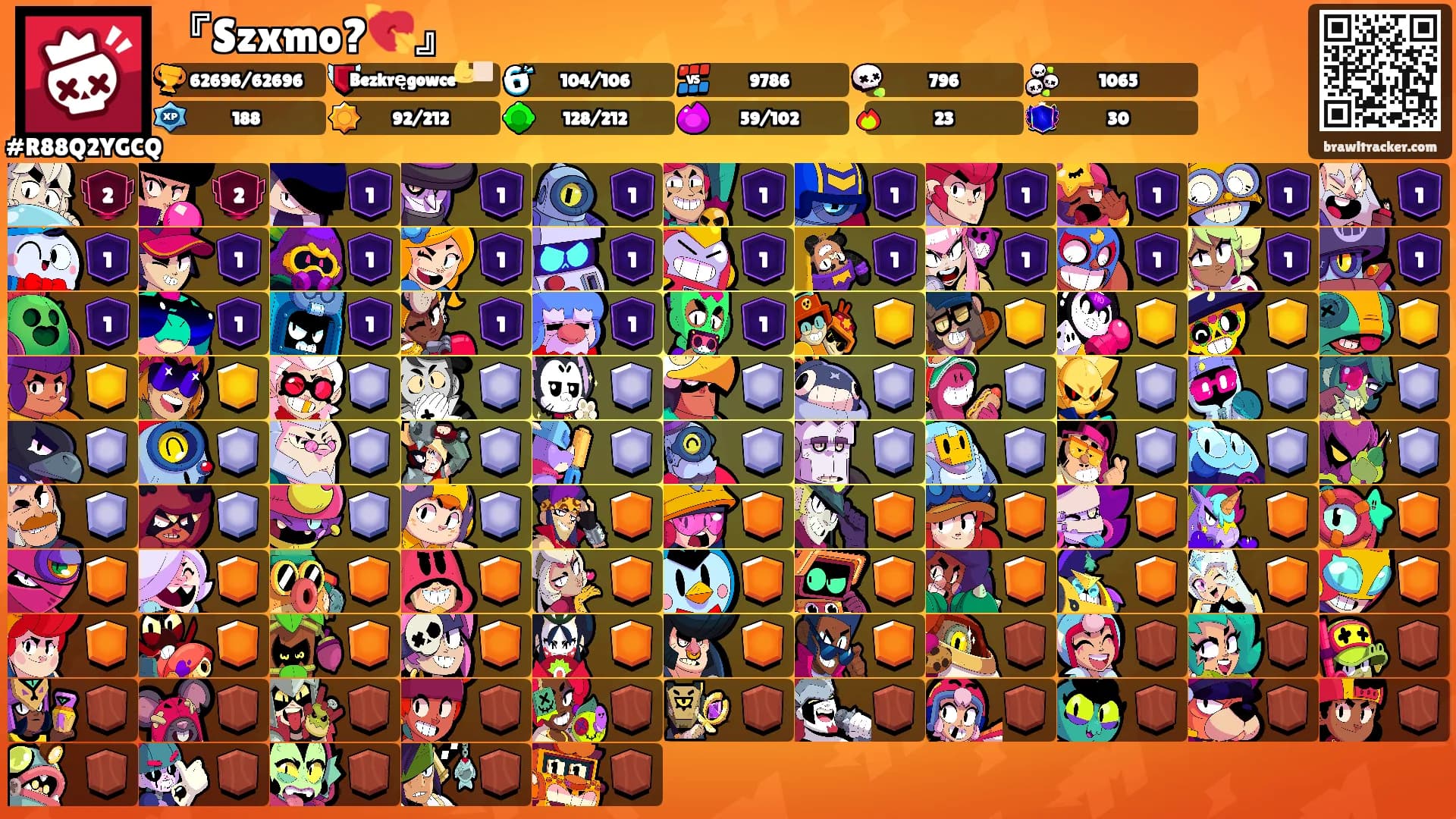 『Szxmo?💘』's Ranks