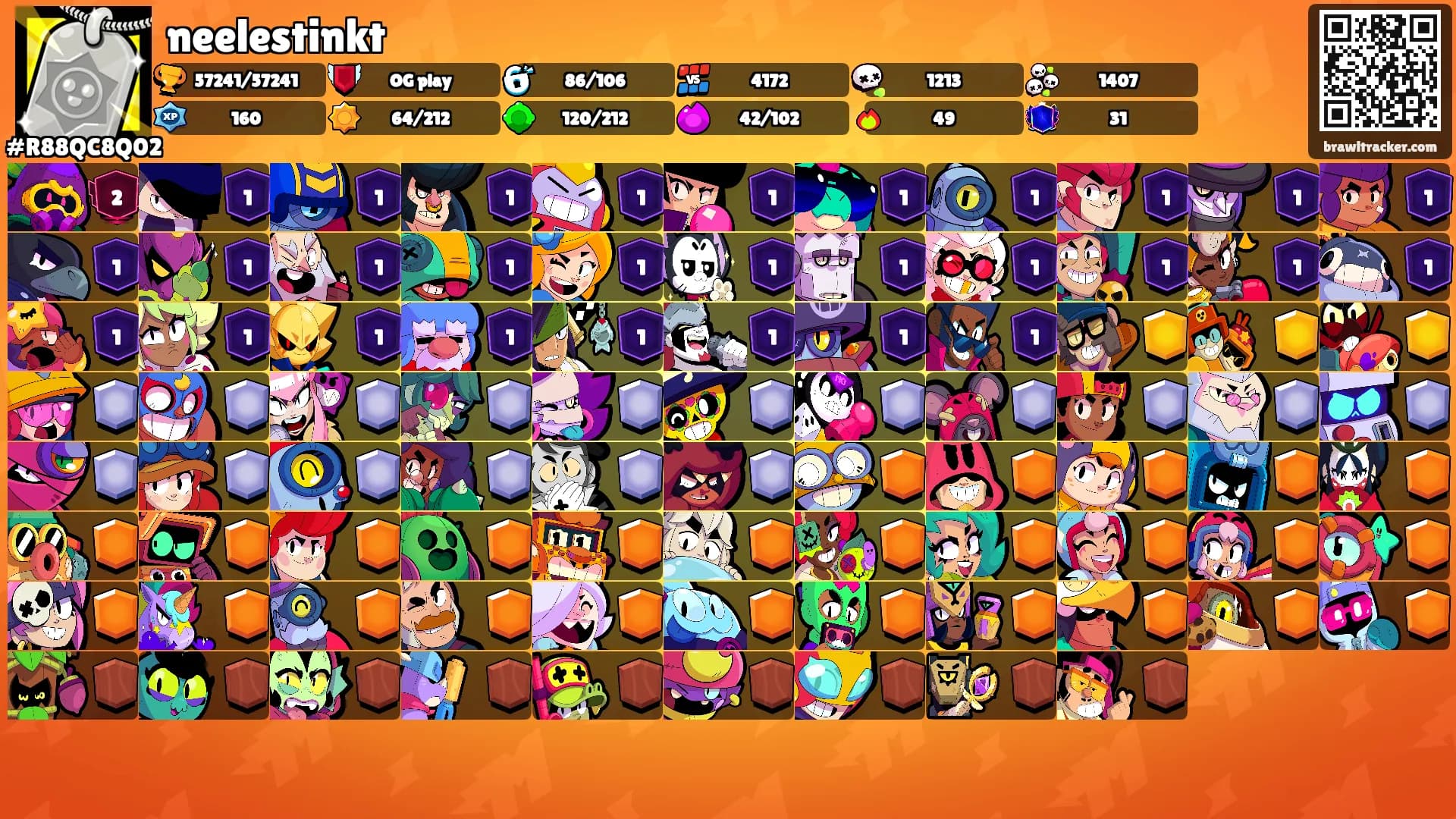 neelestinkt's Ranks