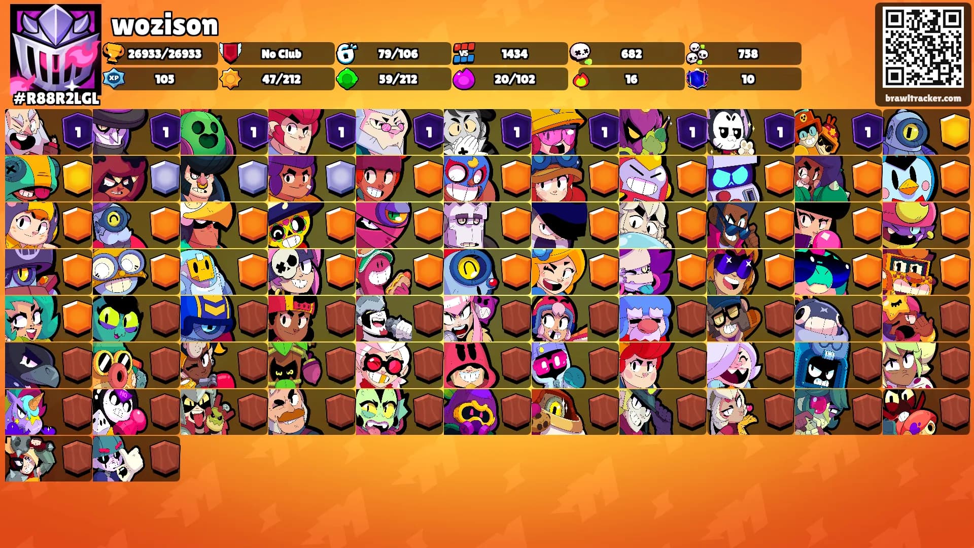 wozison's Ranks