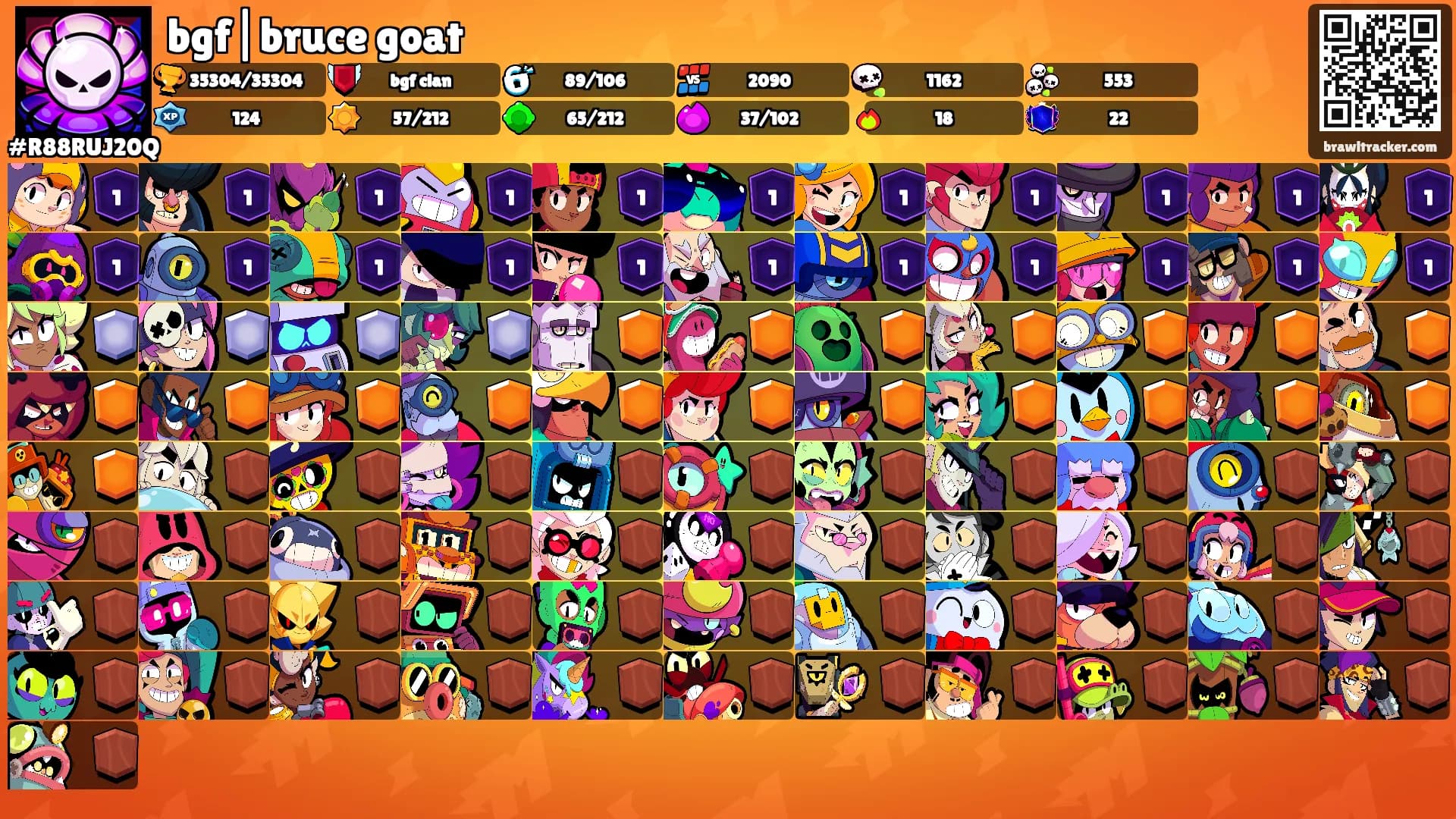 bgf|bruce goat's Ranks