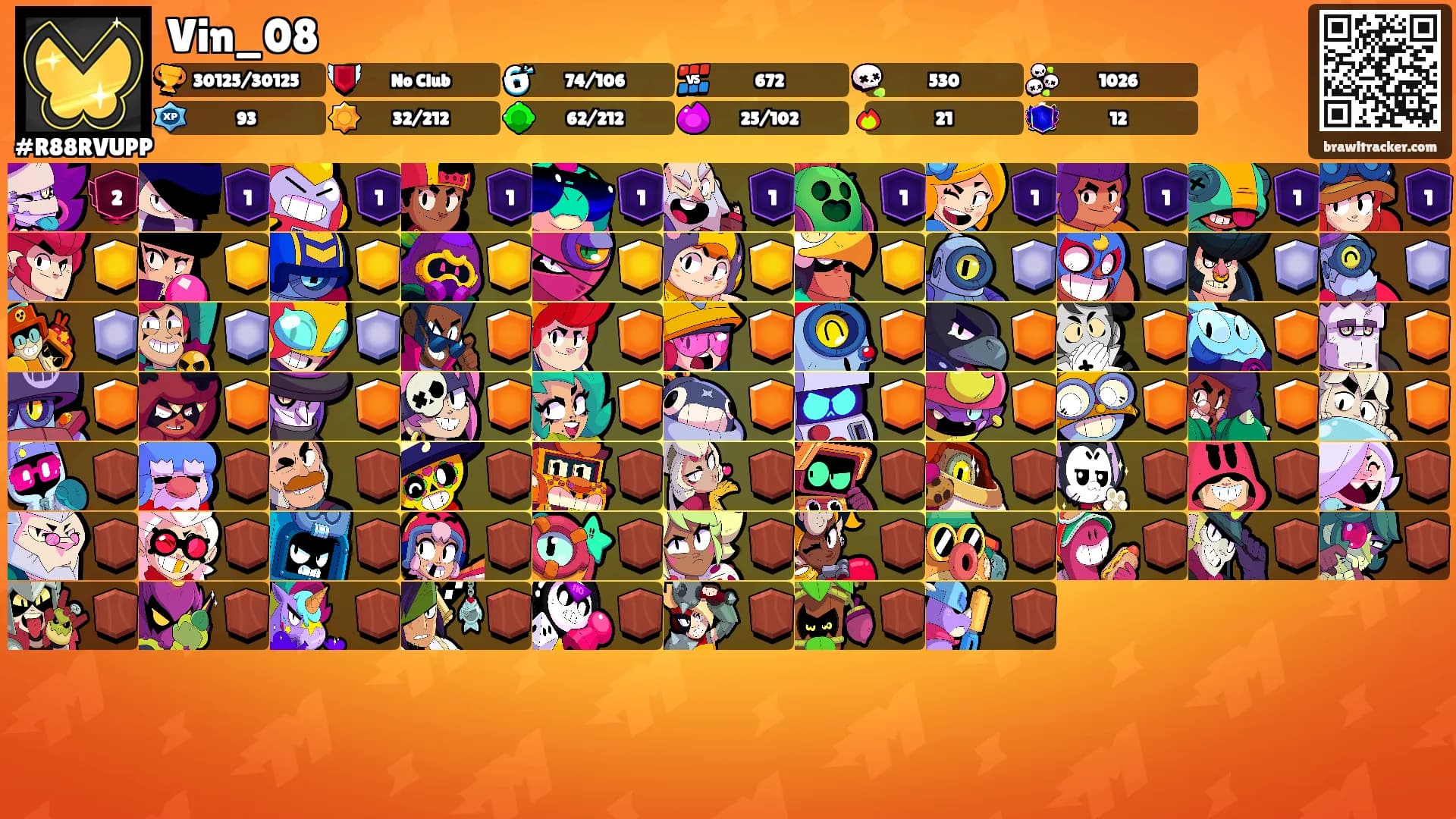 Vin_08's Ranks