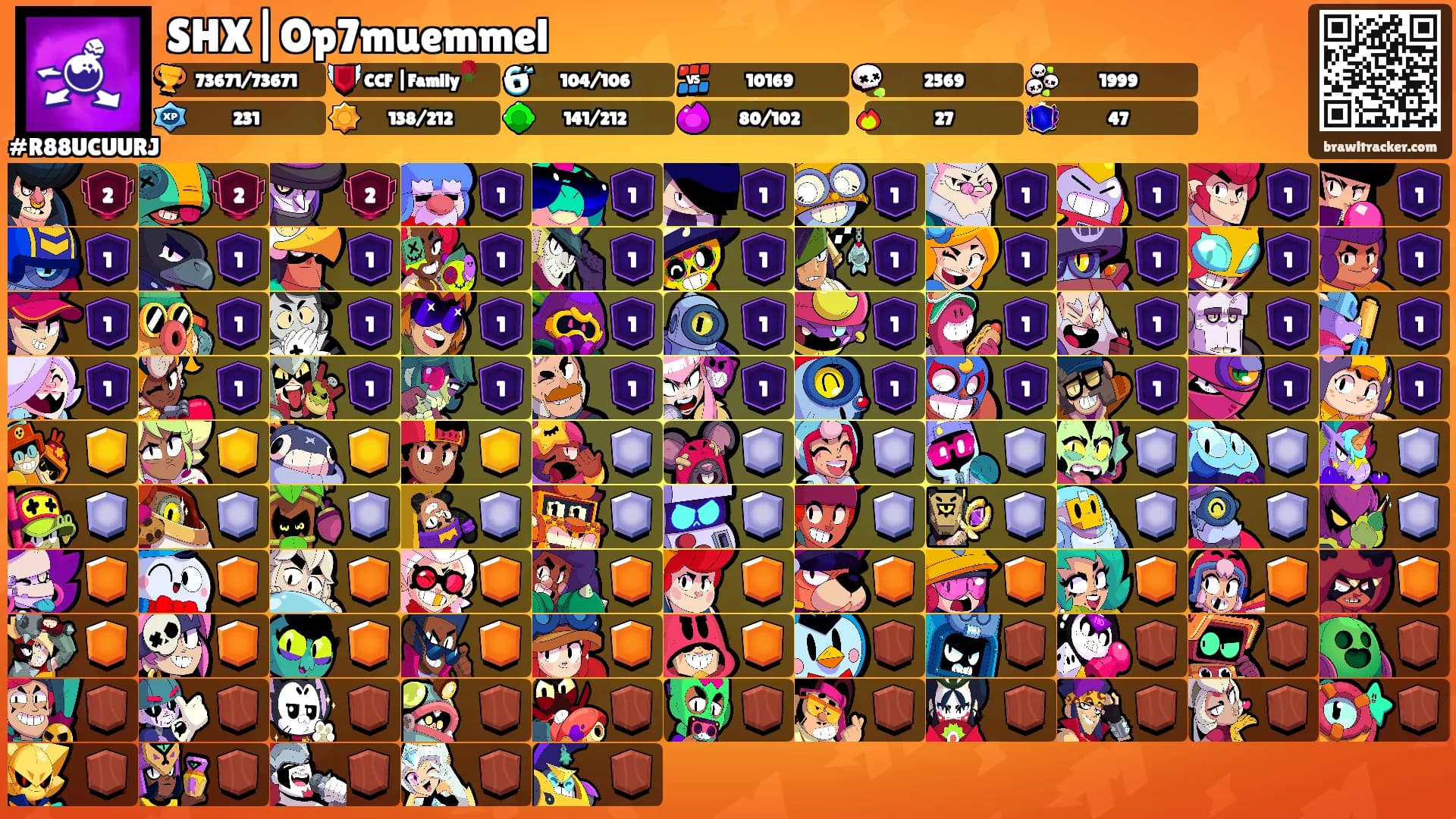 SHX|Op7muemmel's Ranks