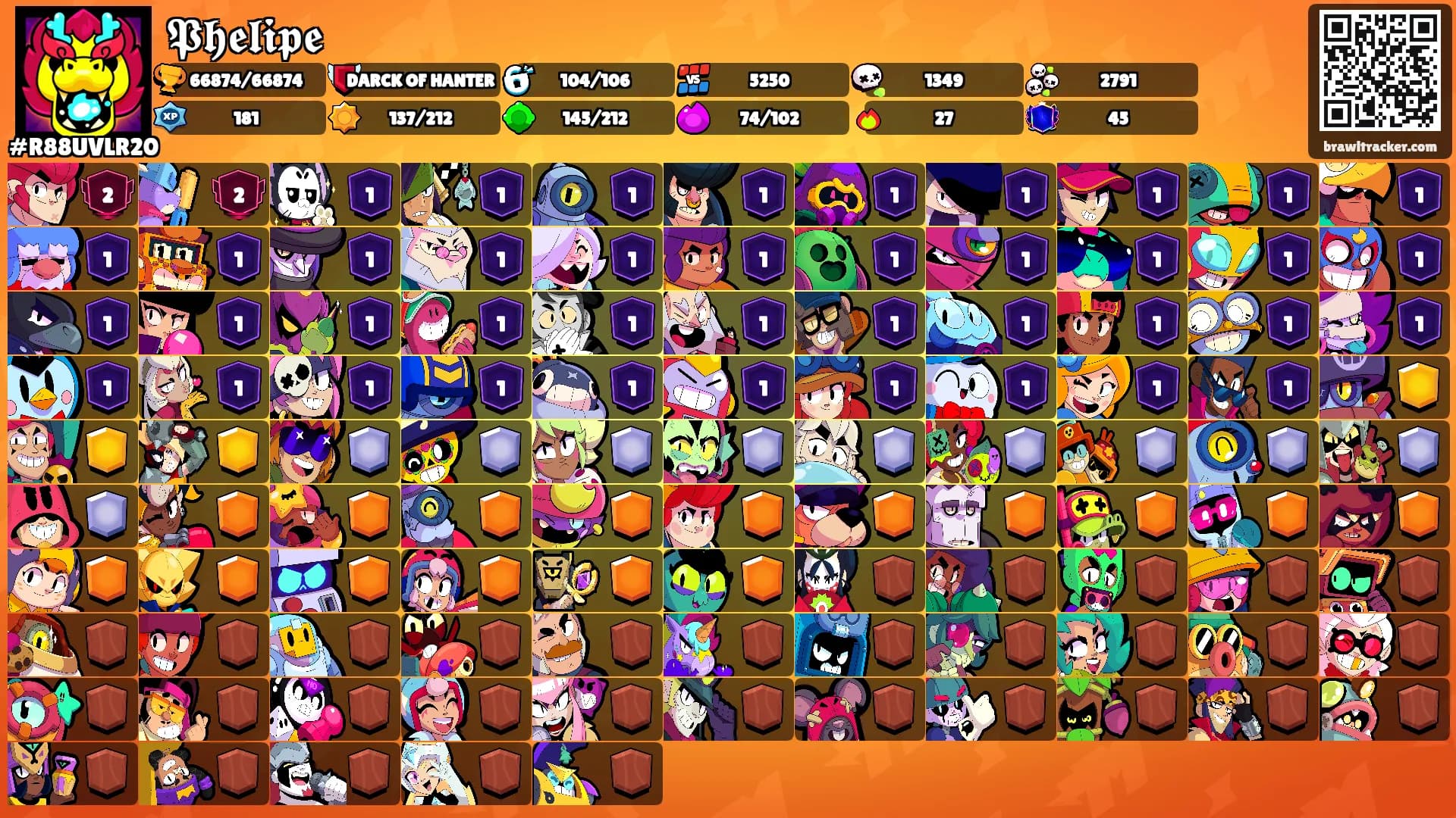 𝕻𝖍𝖊𝖑𝖎𝖕𝖊's Ranks